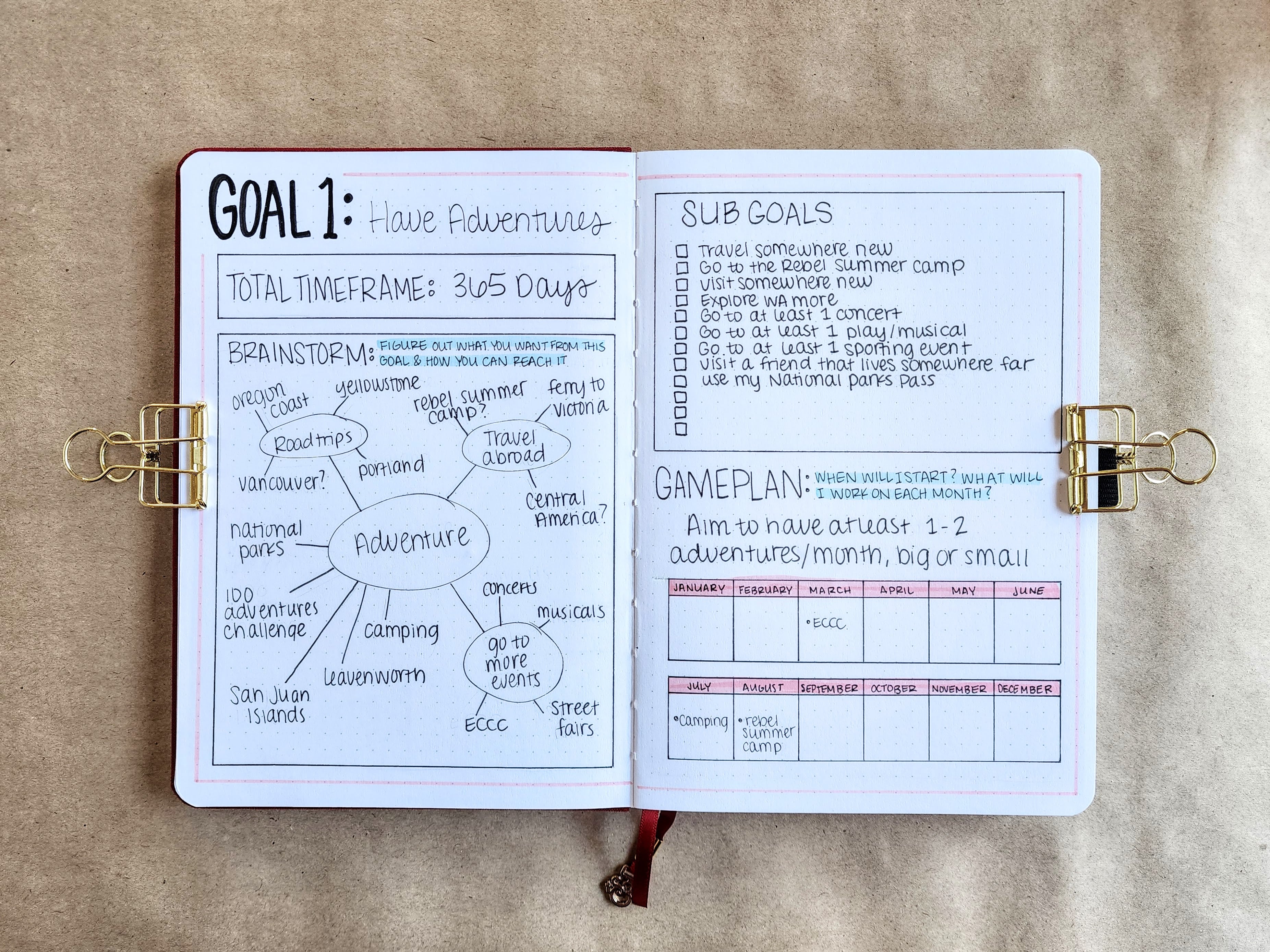 Bullet Journal Monthy Overview and Goals Planner - Twinkl