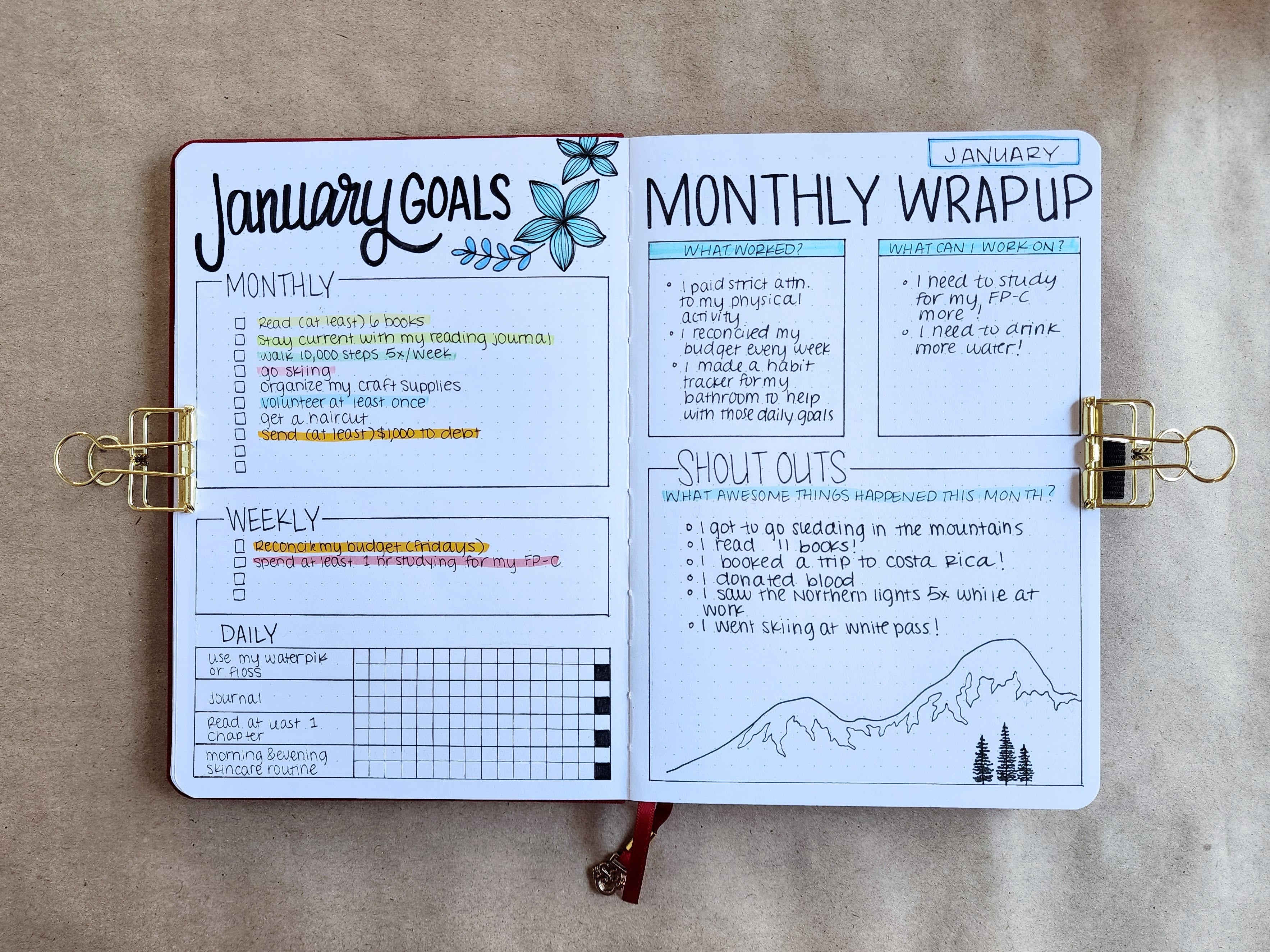 Goal Setting:  Keeping track of your goals and your monthly goals progress