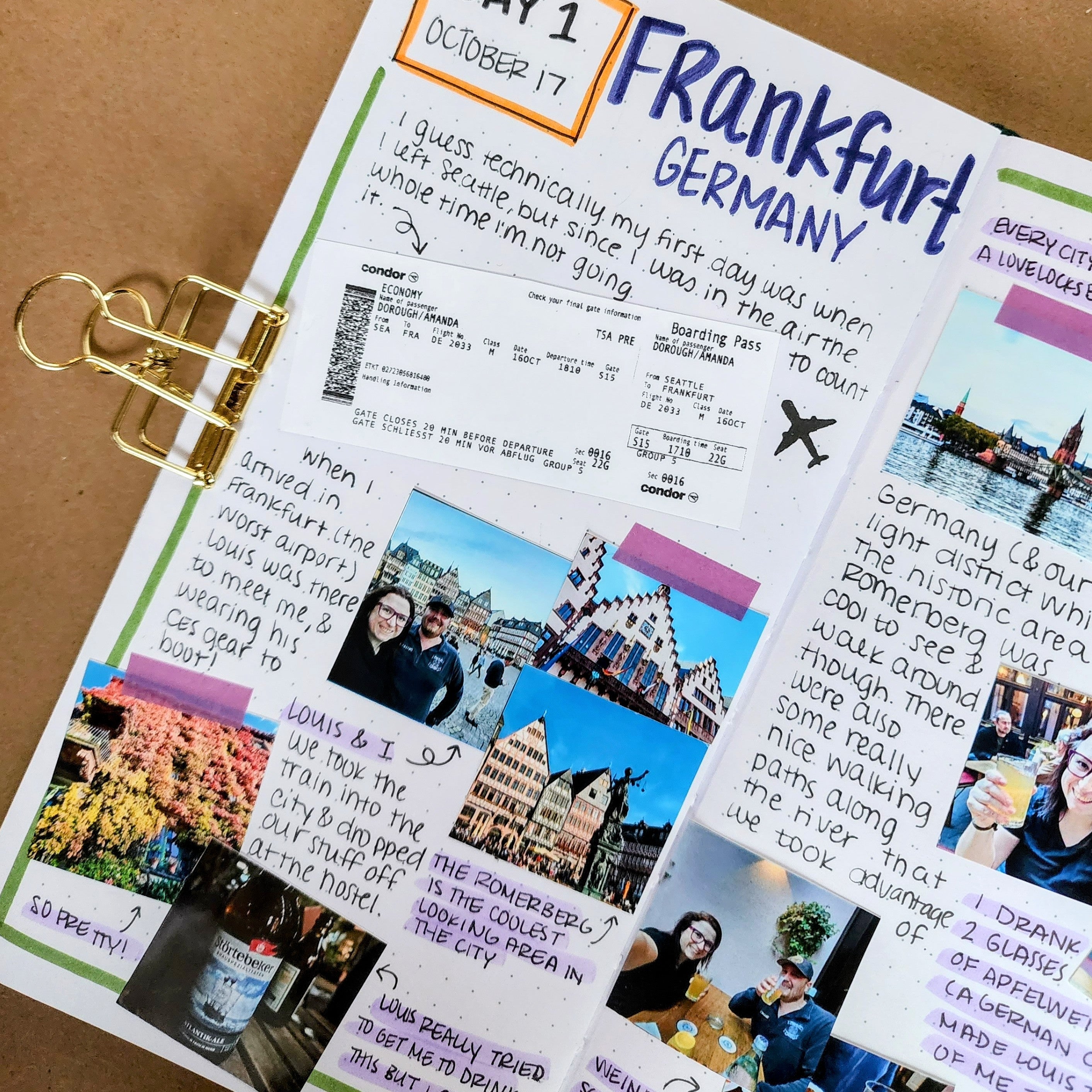 10 Tips To Help You Document Your Next Trip In Your Travel Journal