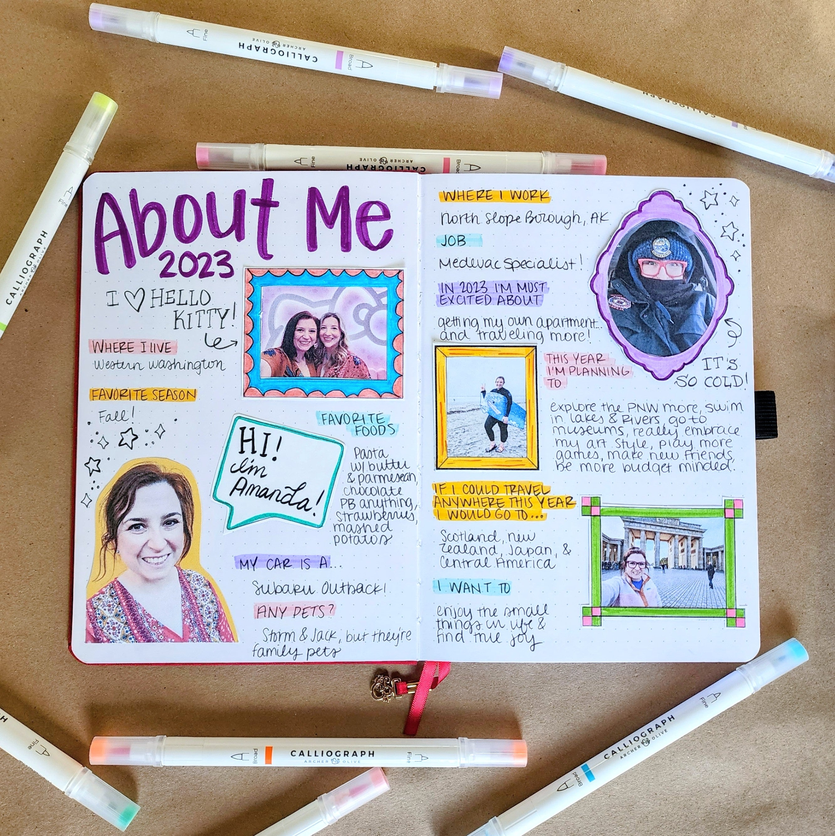 About Me bullet journal spread