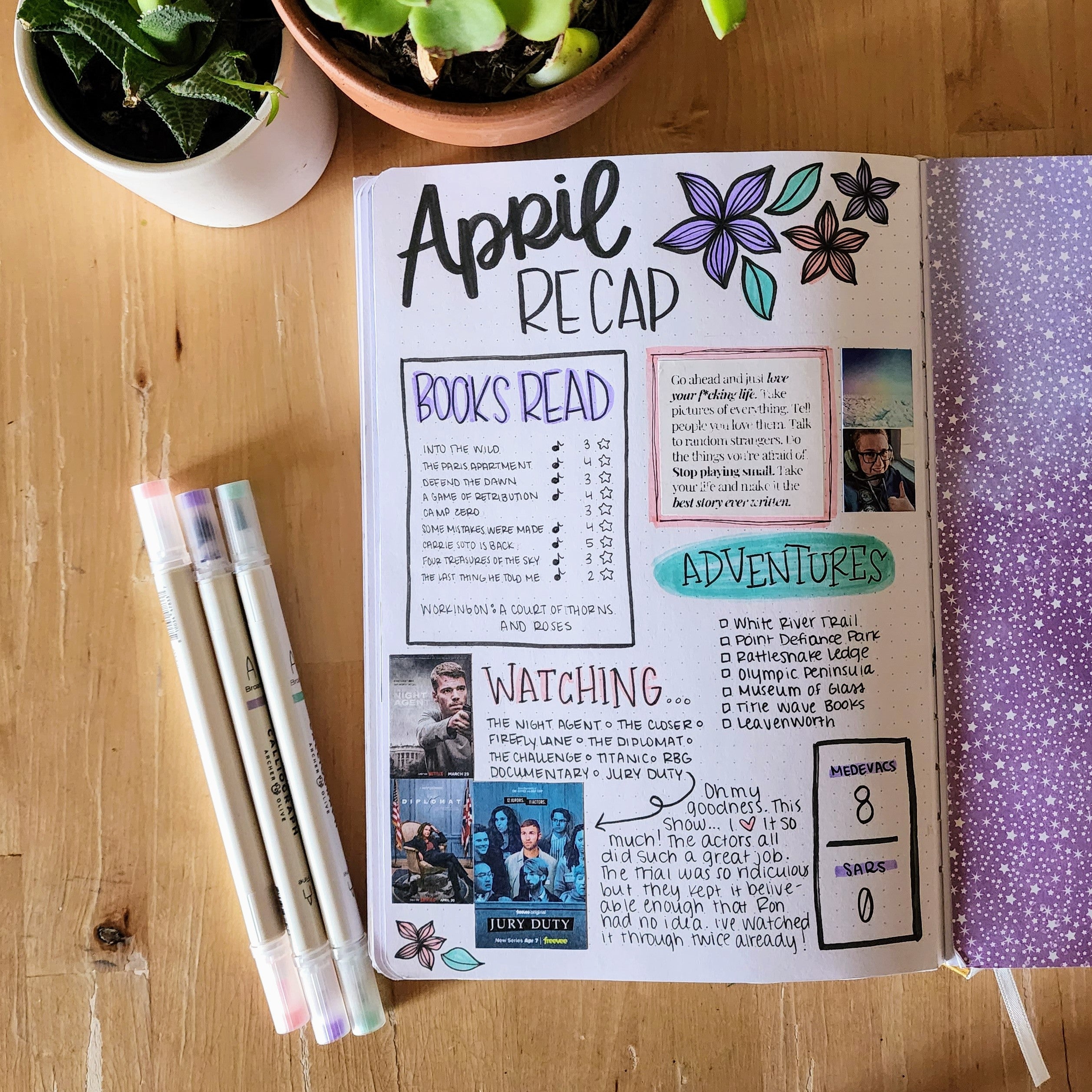 How To Create A Monthly Review Page In Your Bullet Journal