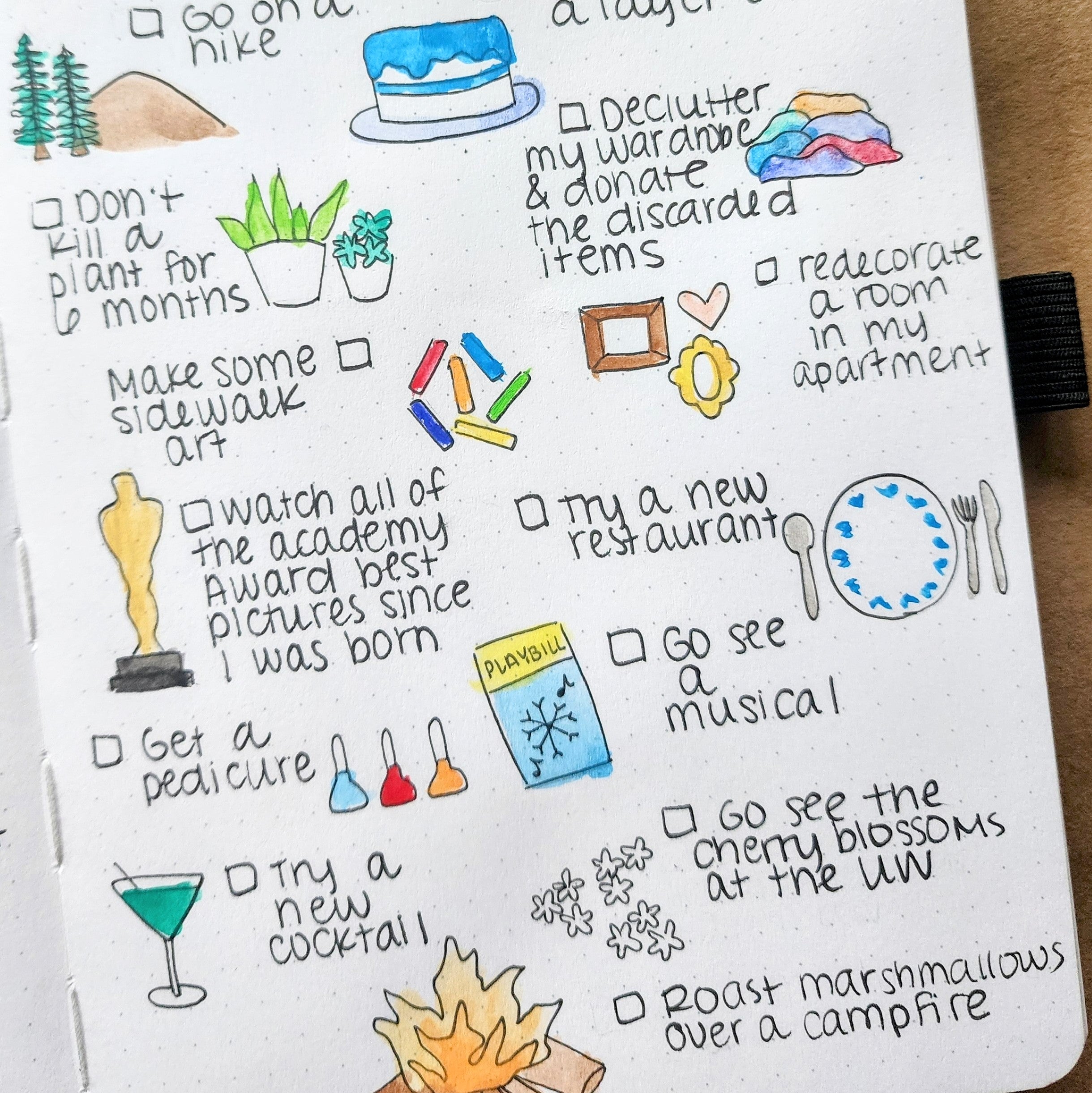 Visual Bucket List