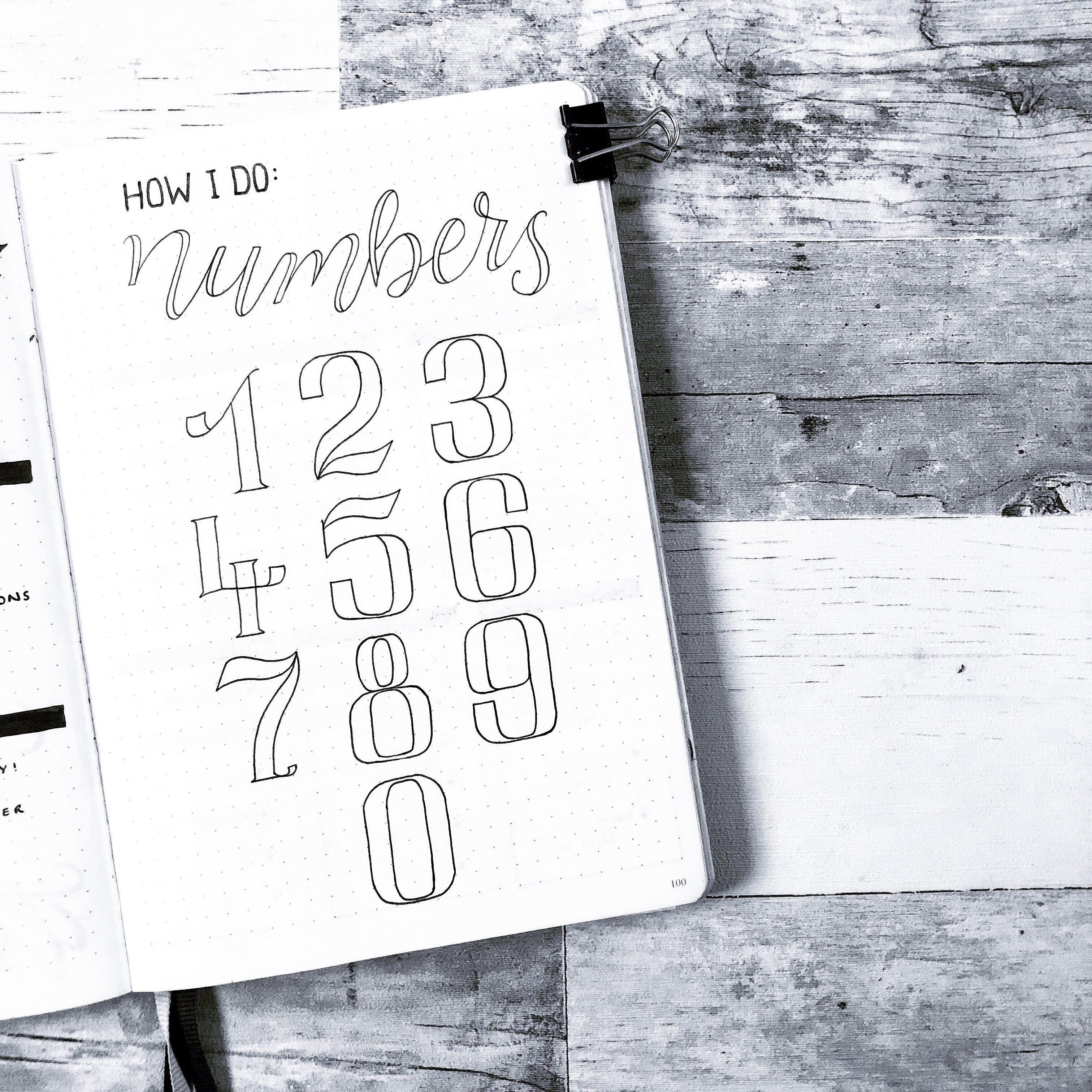 Numbers Font Cheat Sheet