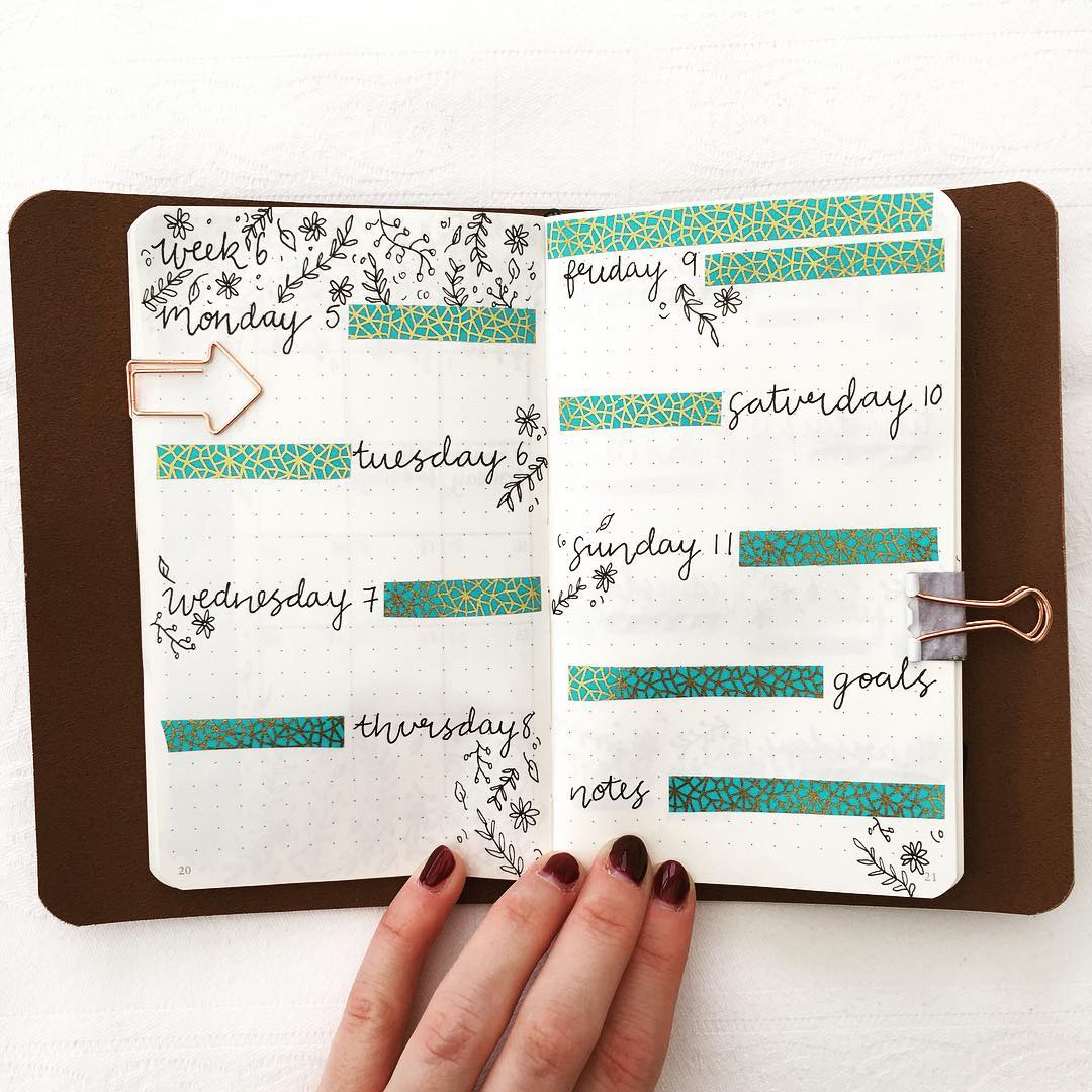 How To Use Washi Tapes In Your Bullet Journal + Free Printable Washi