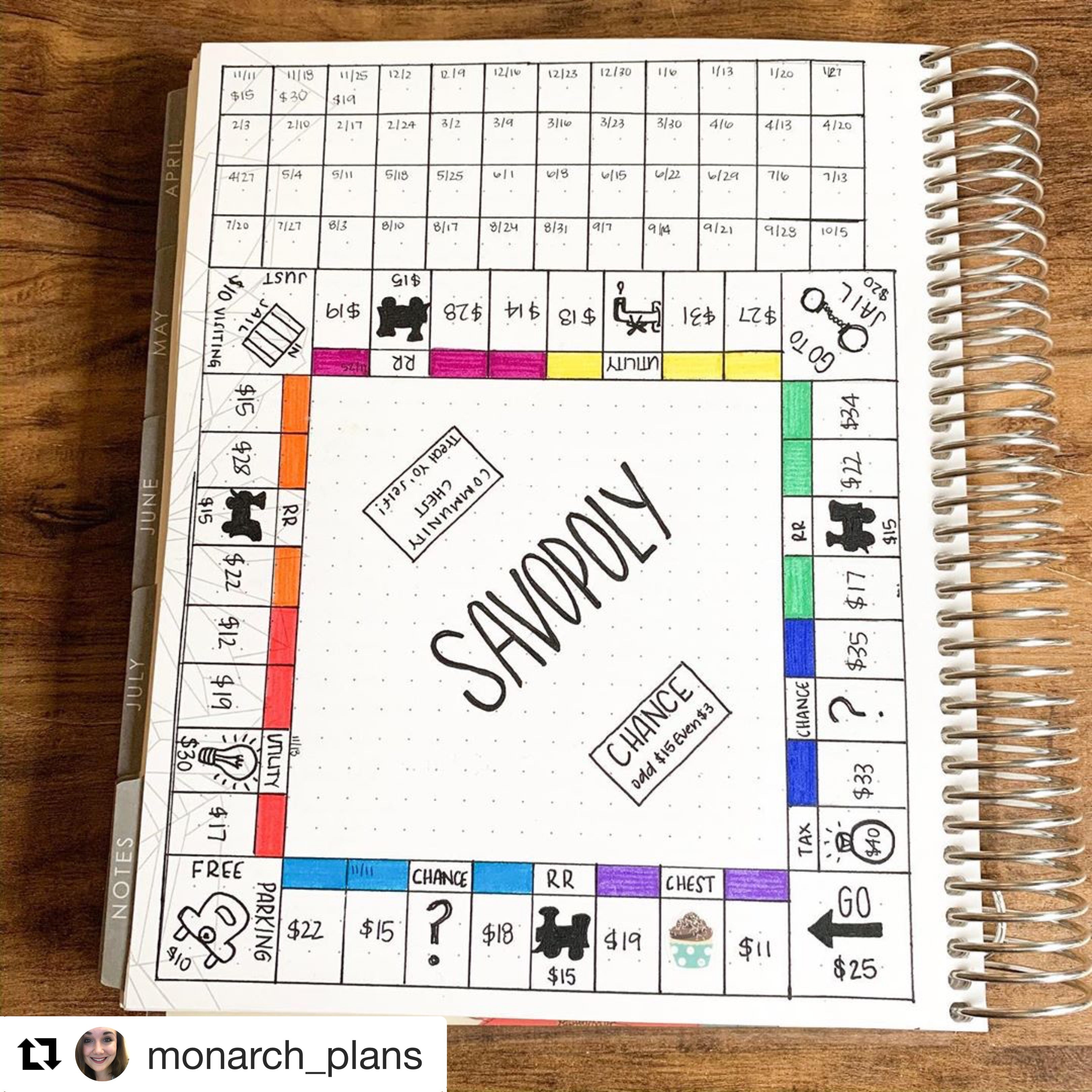 Monopoly saving tracker