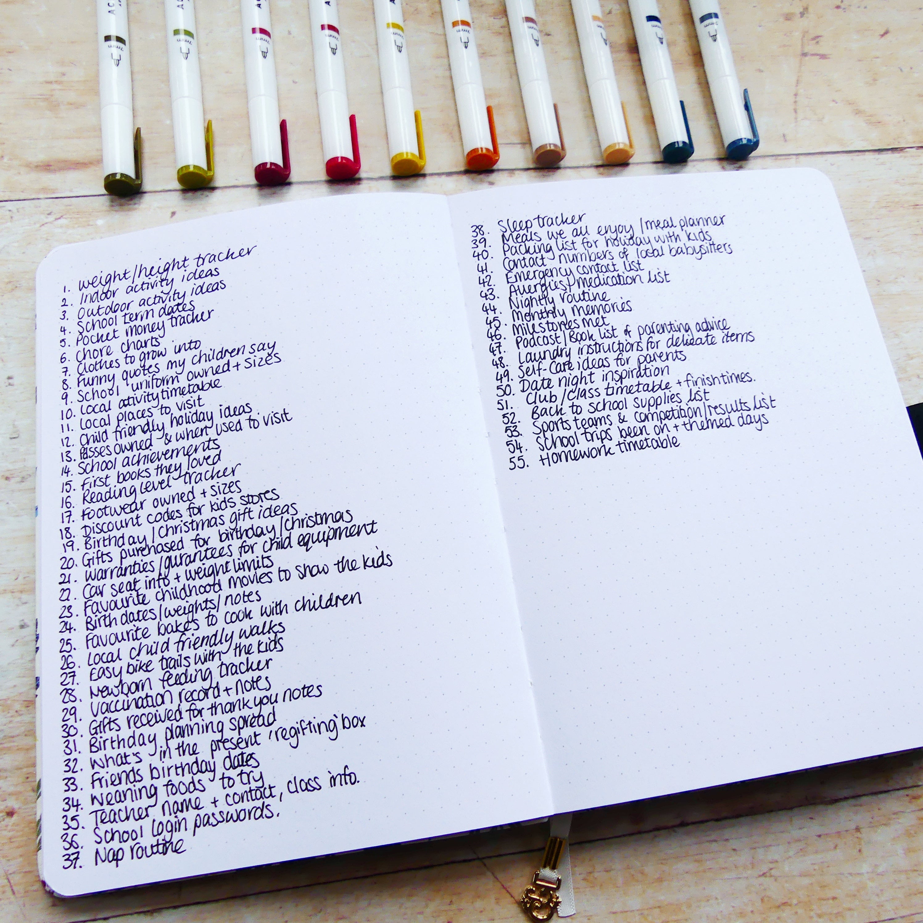 List of 50 spread ideas in an archer and olive a5 journal