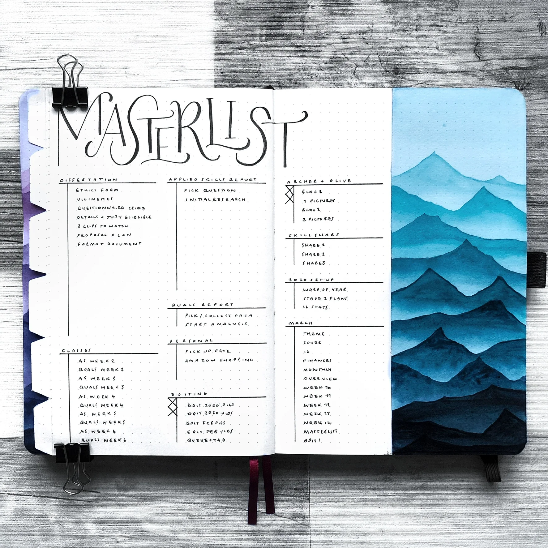 Masterlist spread