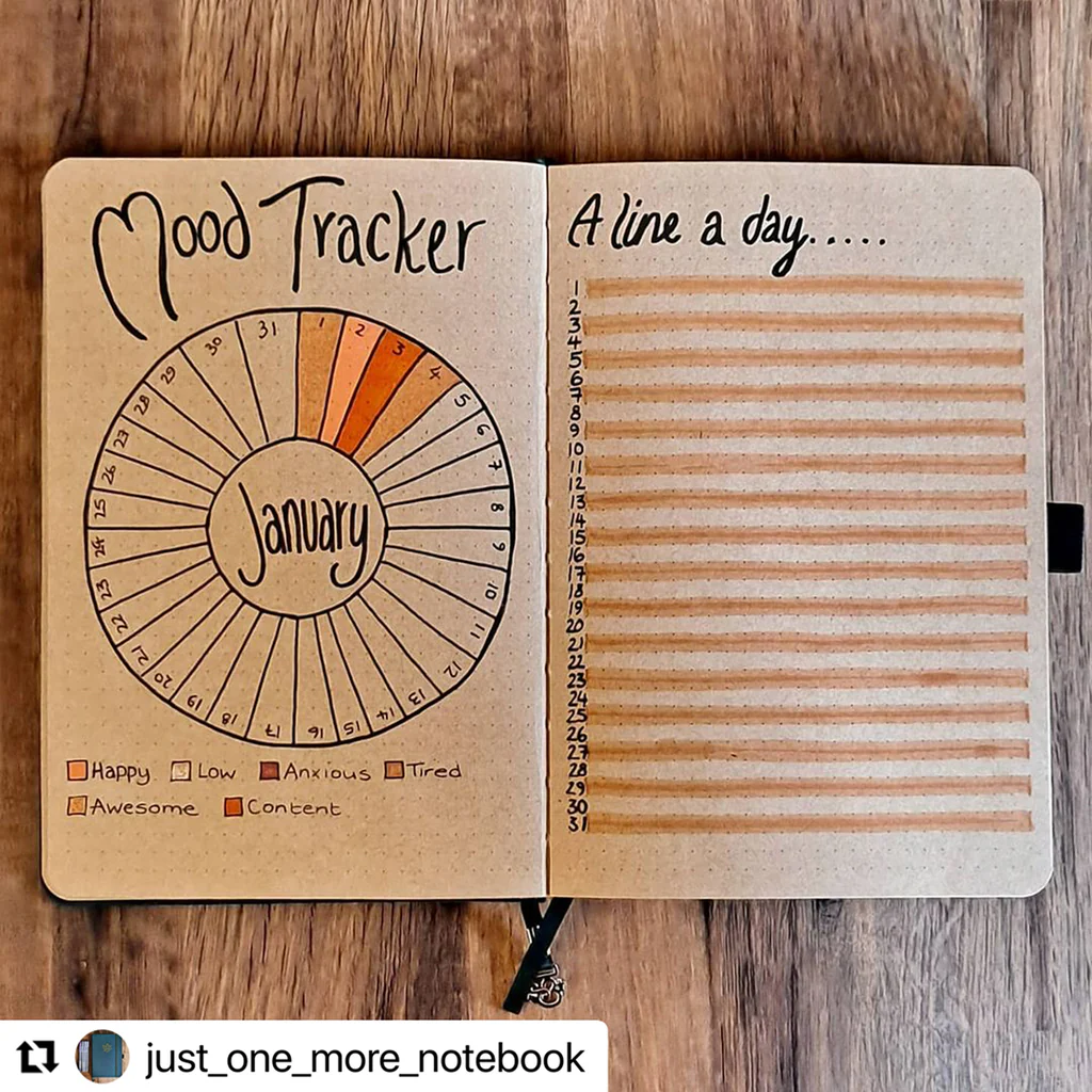 mood tracker on Kraft paper journal