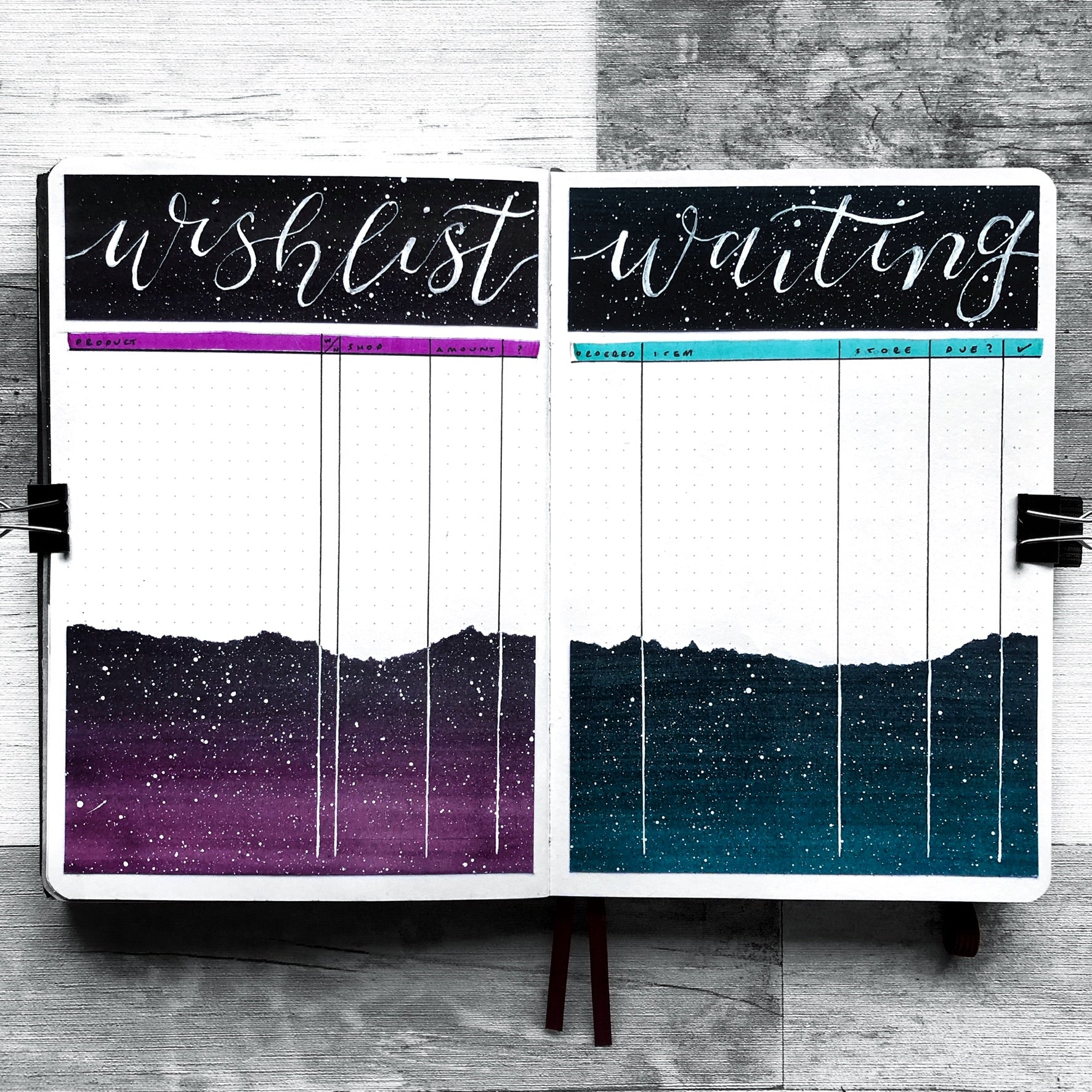 Watercolor wishlist spread