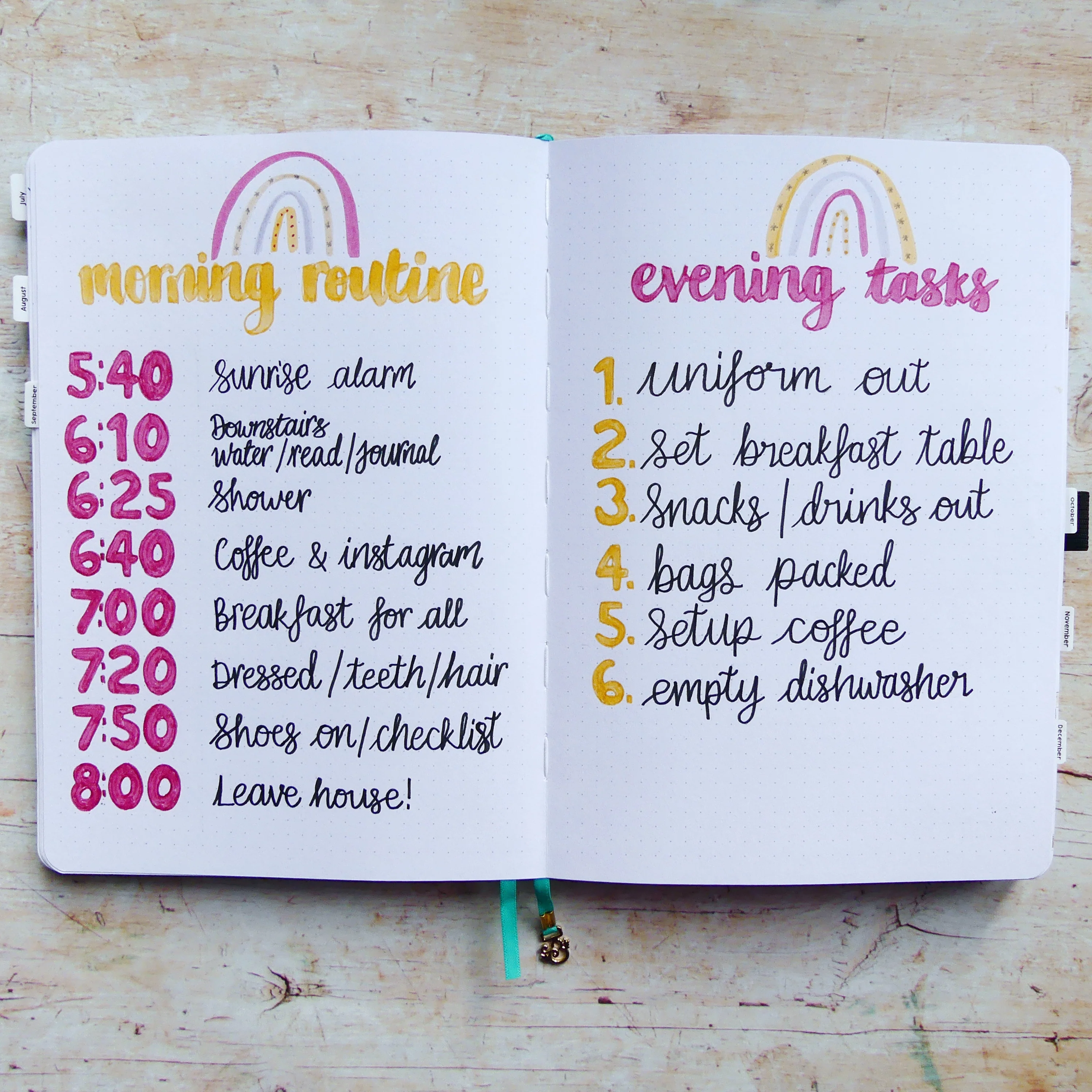 How to Start a Bullet Journal: Complete Setup Guide + 50 Page Ideas