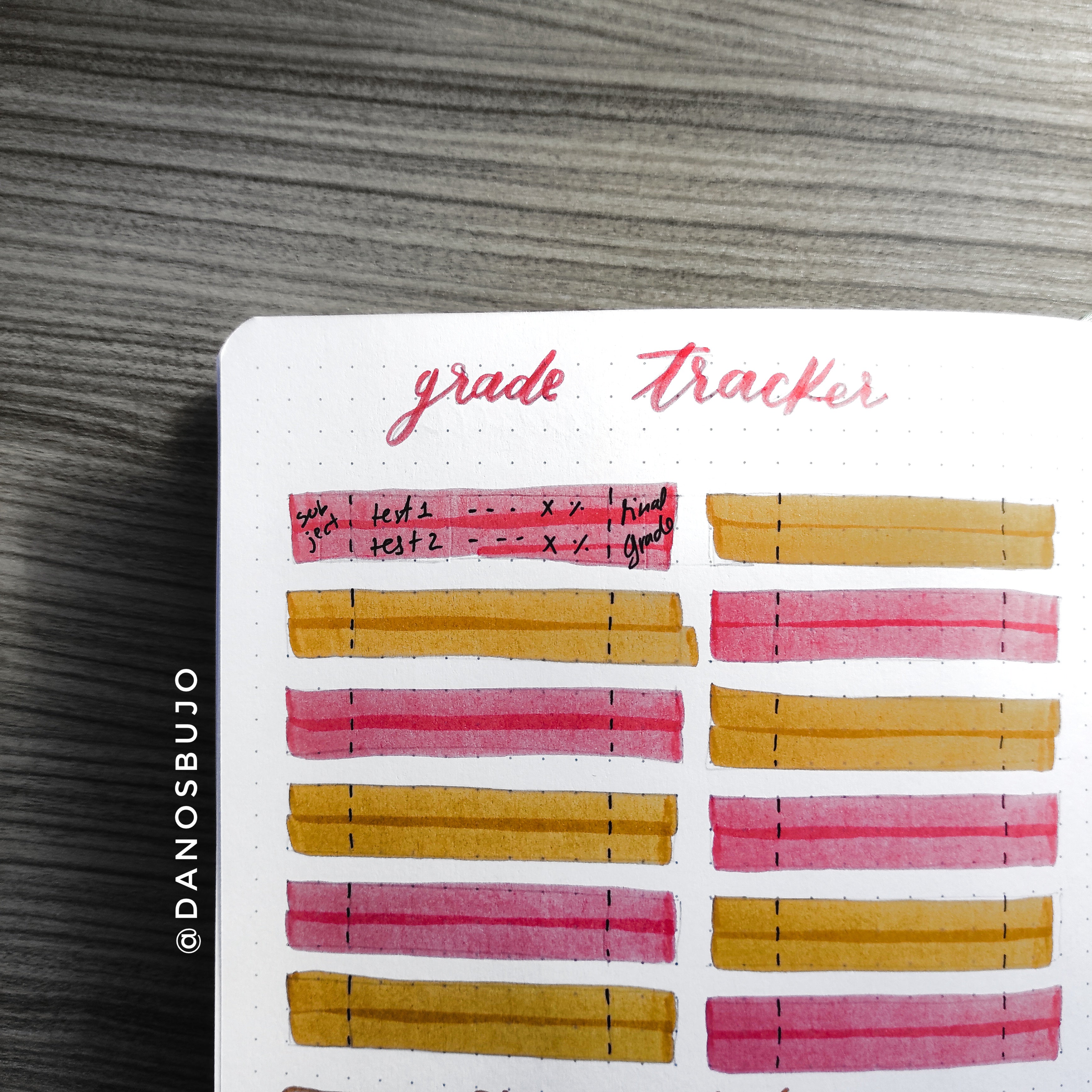 grade tracker