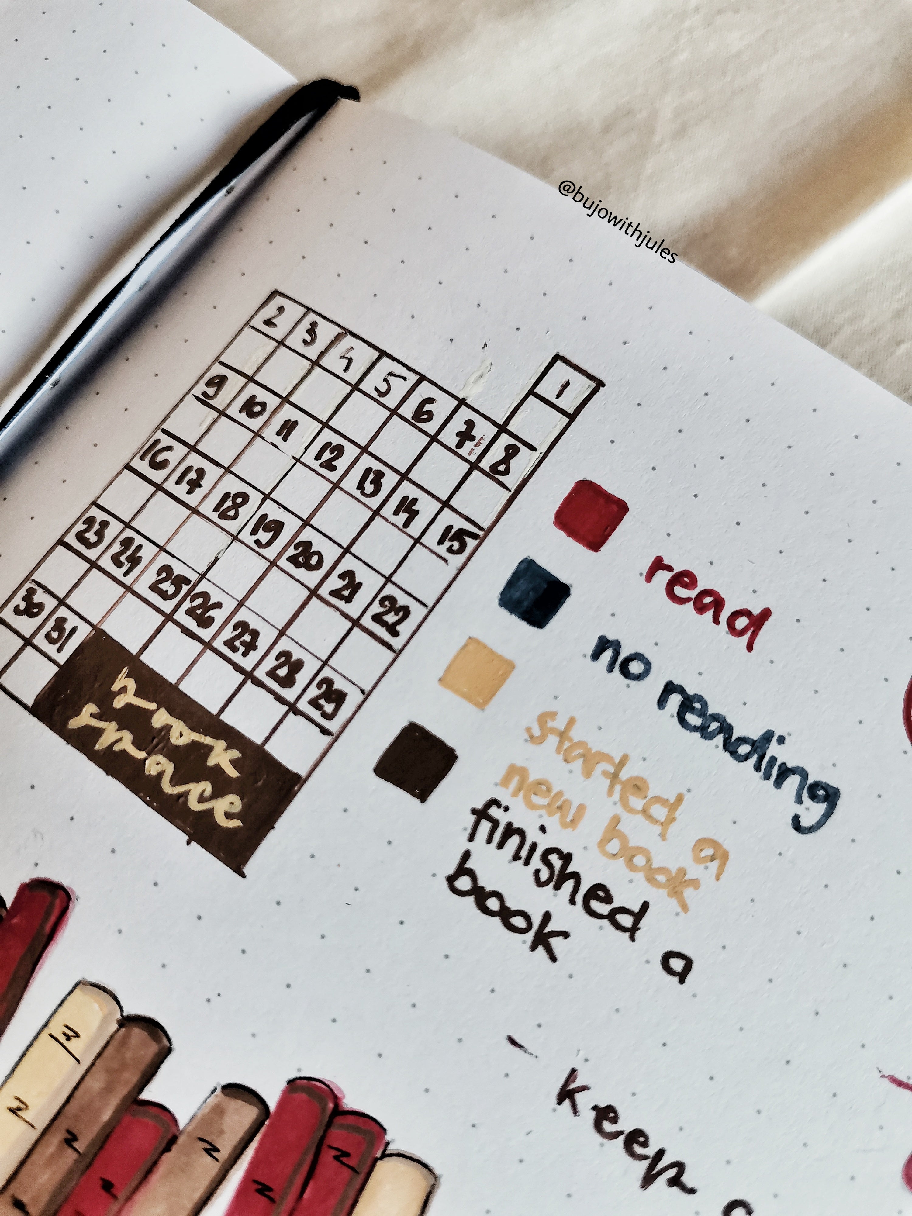 close up of habit tracker