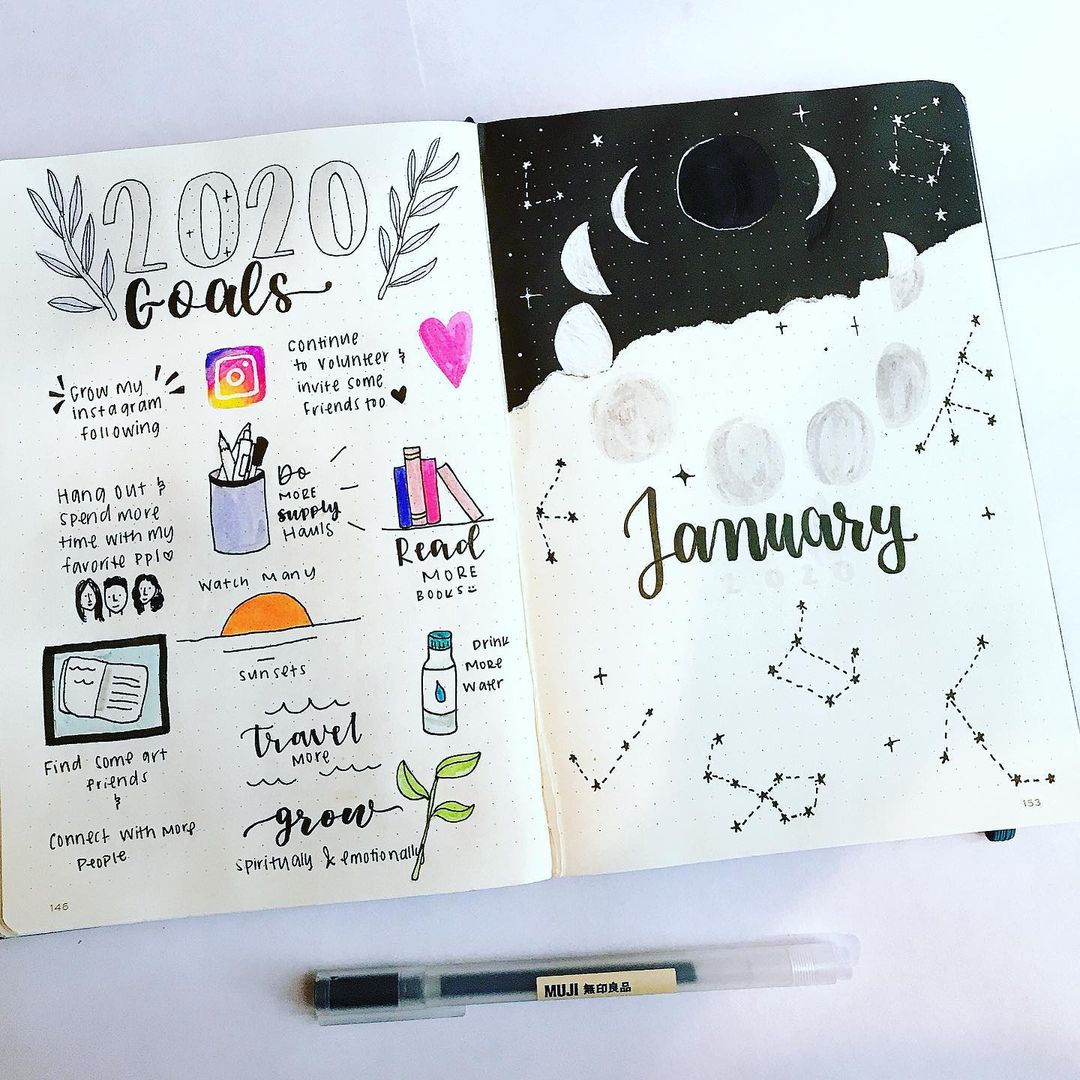 New Year Resolutions Journal