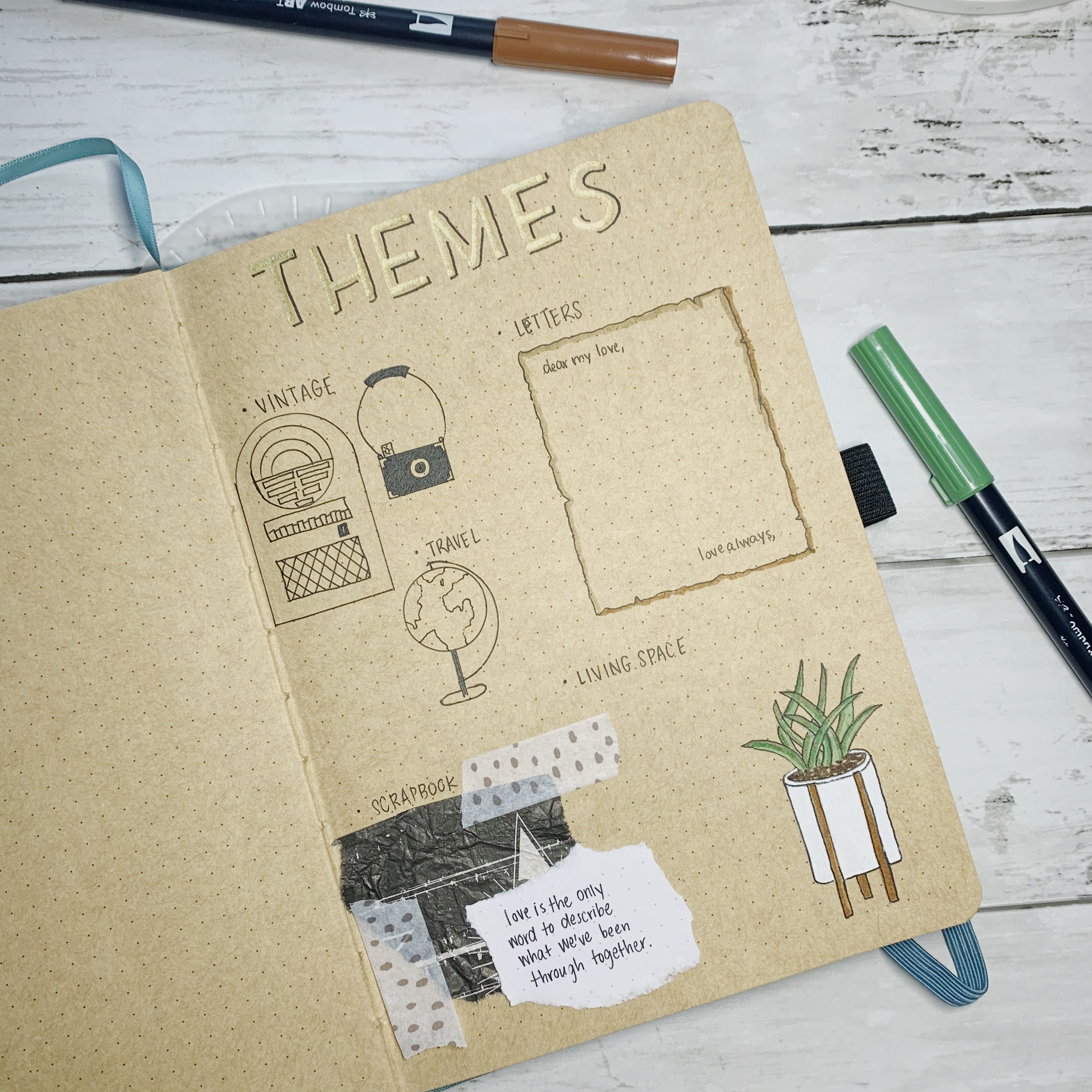 Bullet Journal Themes