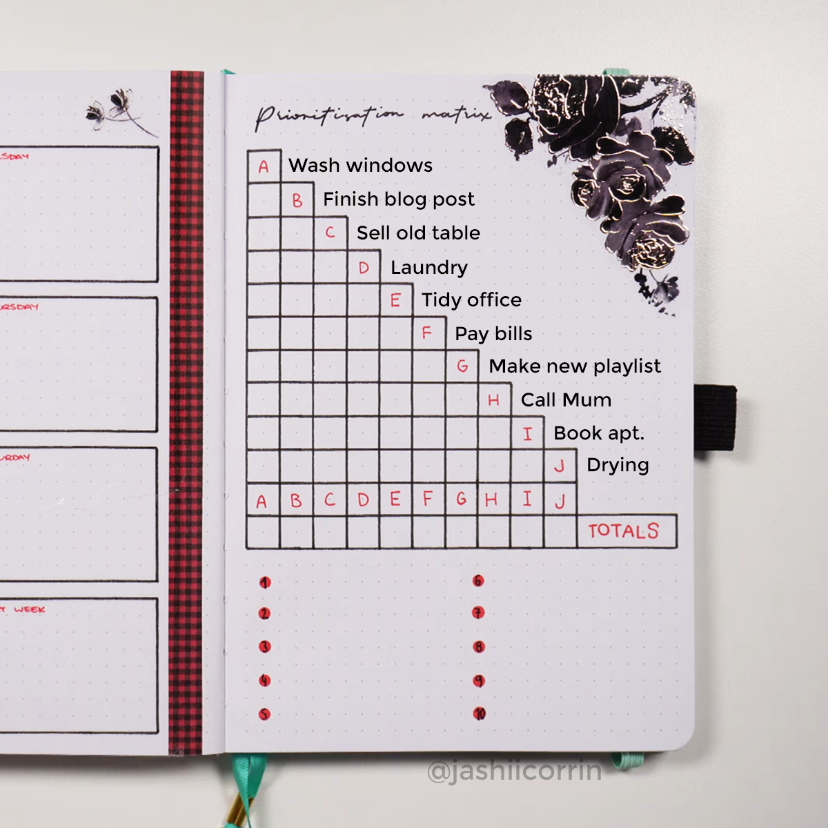 prioritisation matrix layout with tasks added