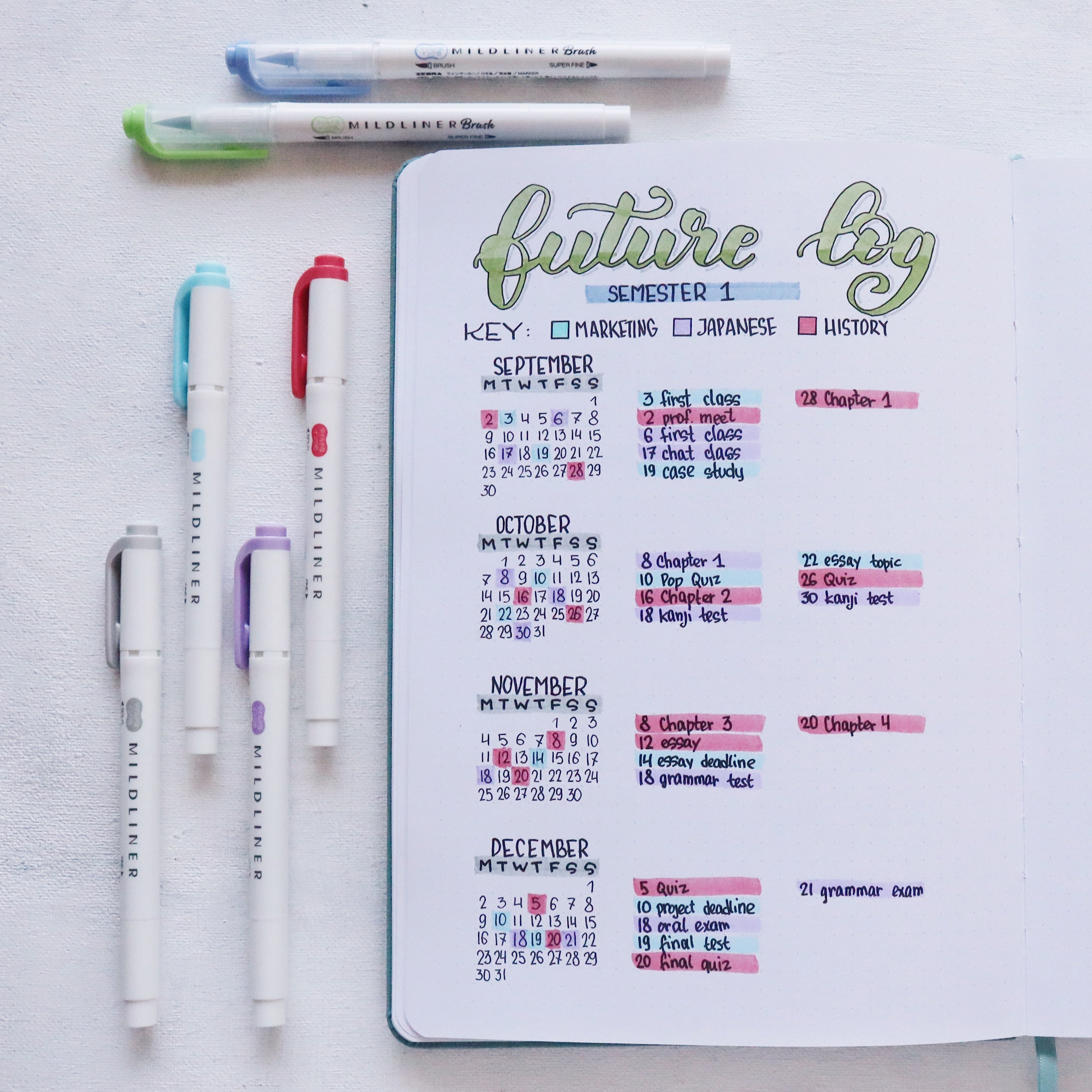 Your Bullet Journal Art Journey: A Look At The Best Pens And Markers For  Bullet Journals - Bullet Planner Ideas