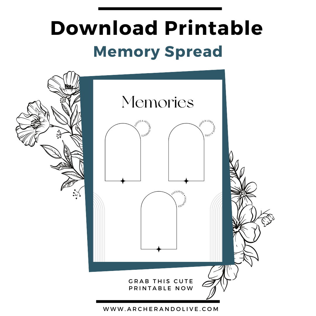free memory spread printable 