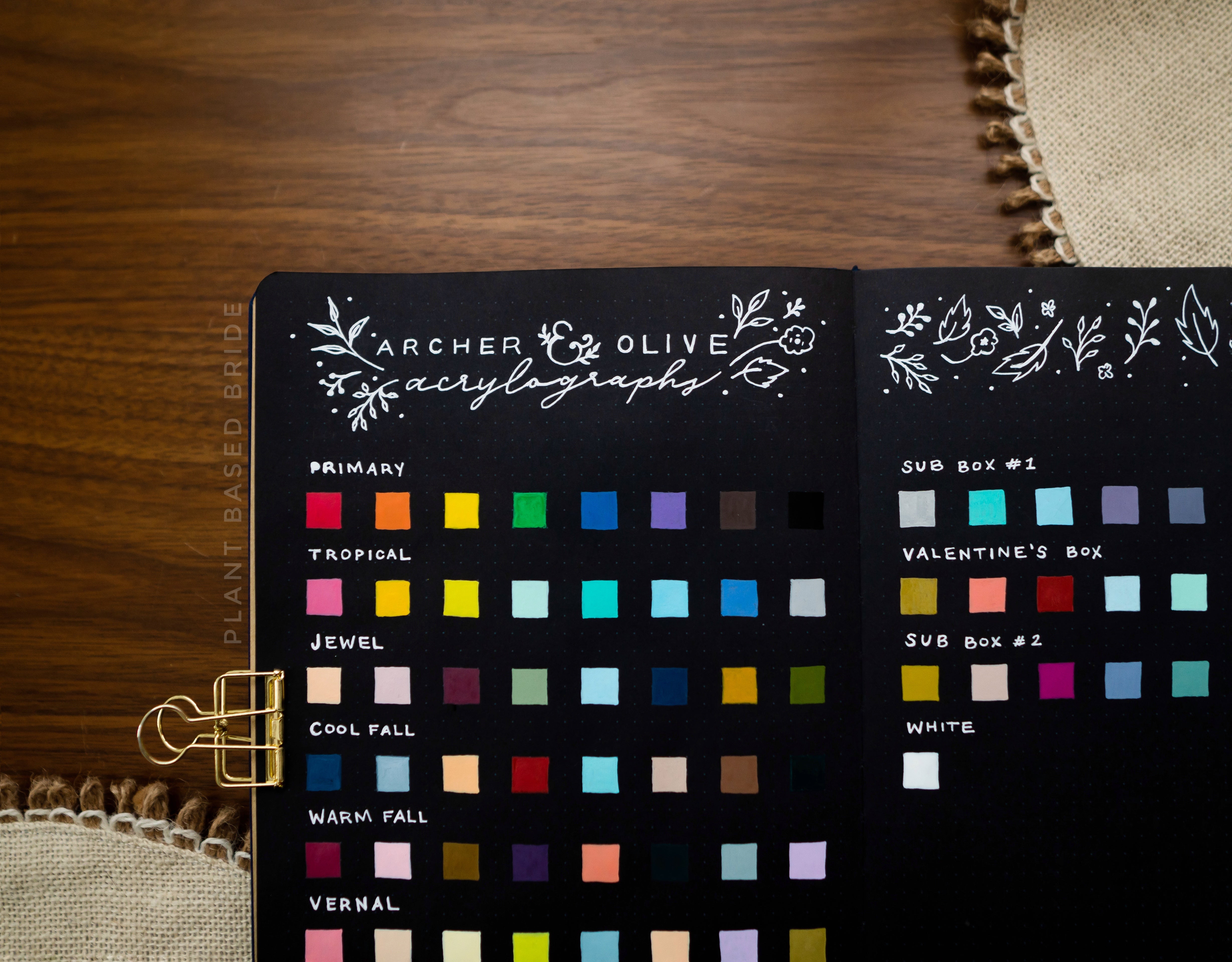 Archer & Olive Acrylograph Swatches Black Paper