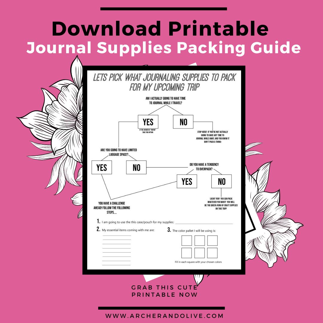 How to Make a Travel Journal? Tips & Supplies