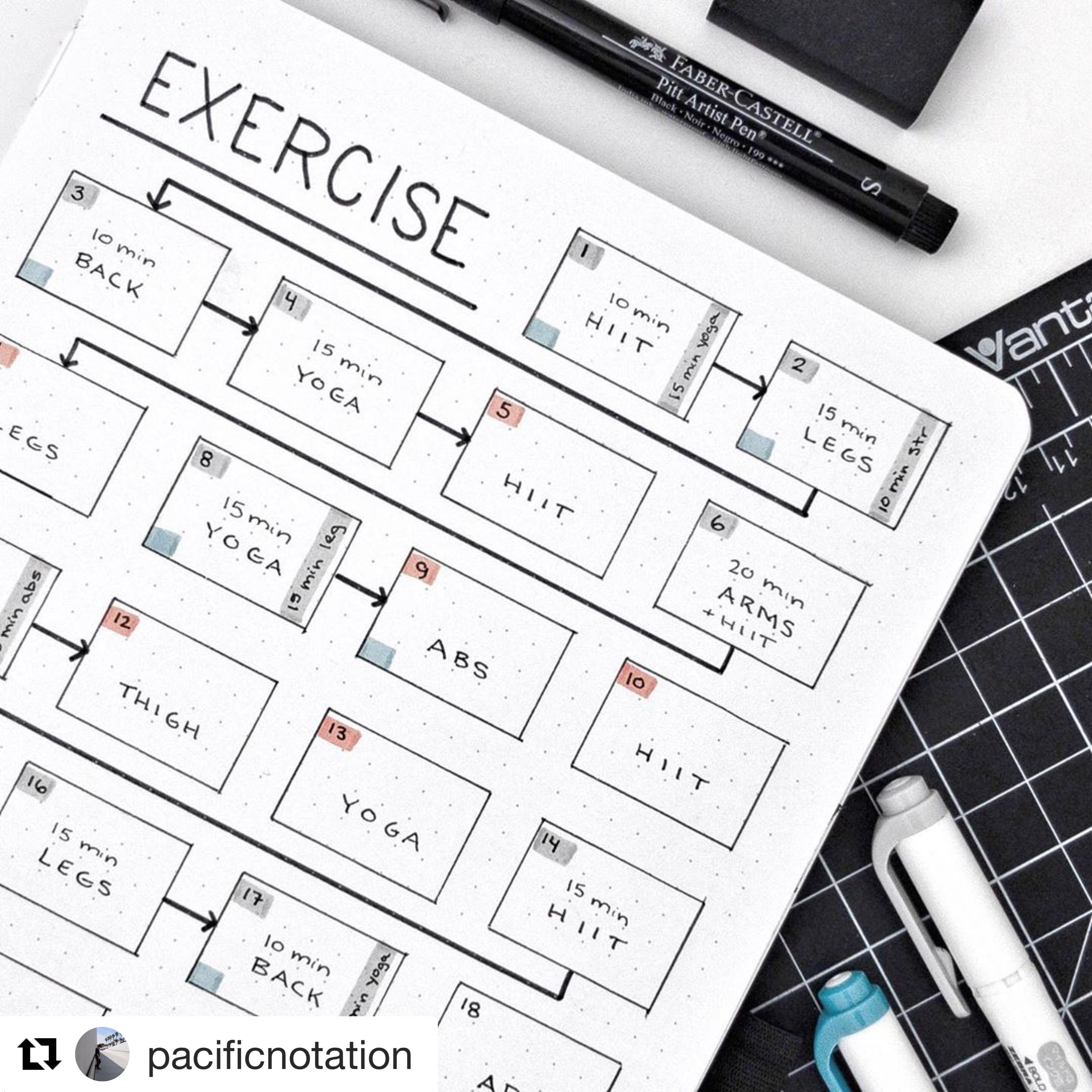 Exercise planner