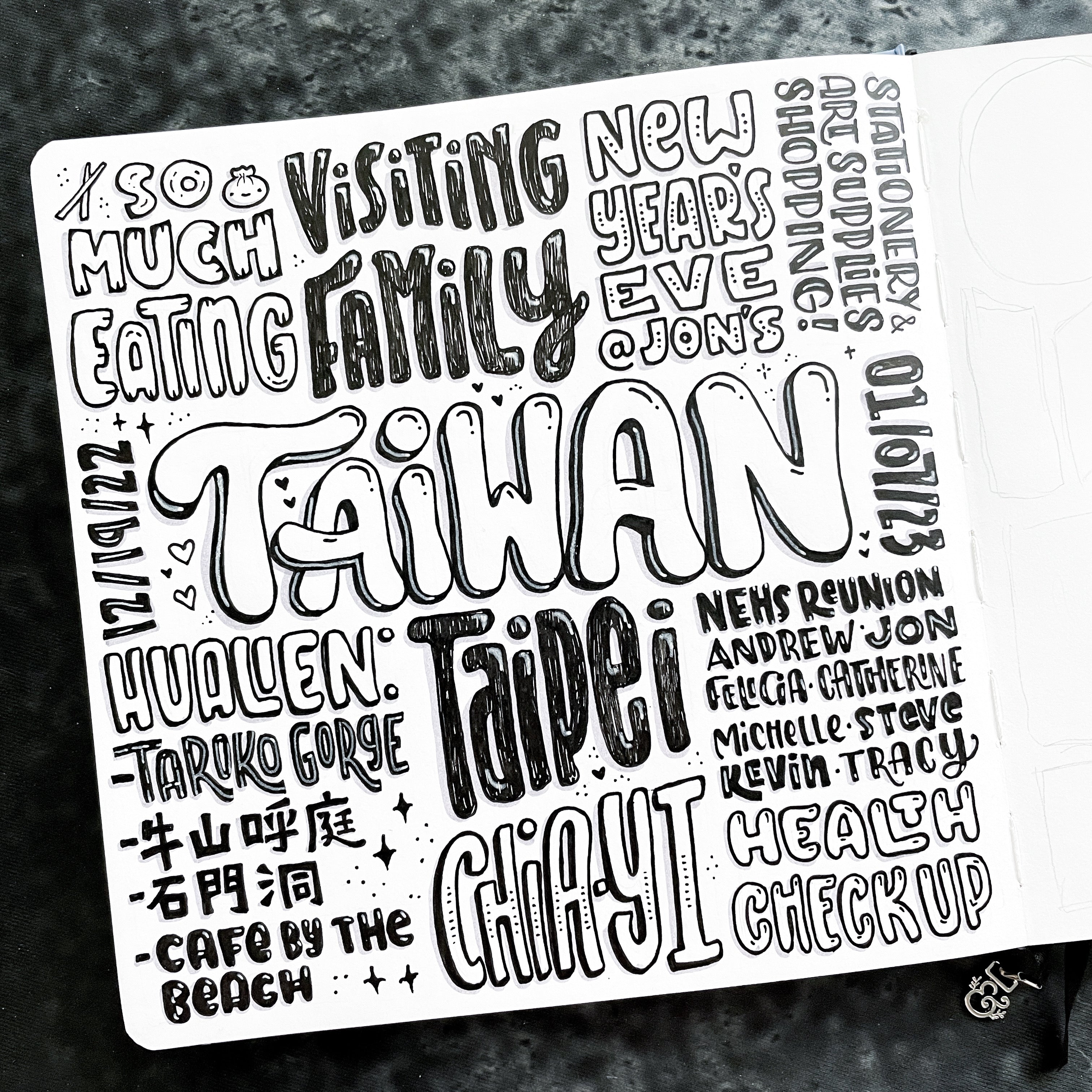 final image for black and white Taiwan recap spread