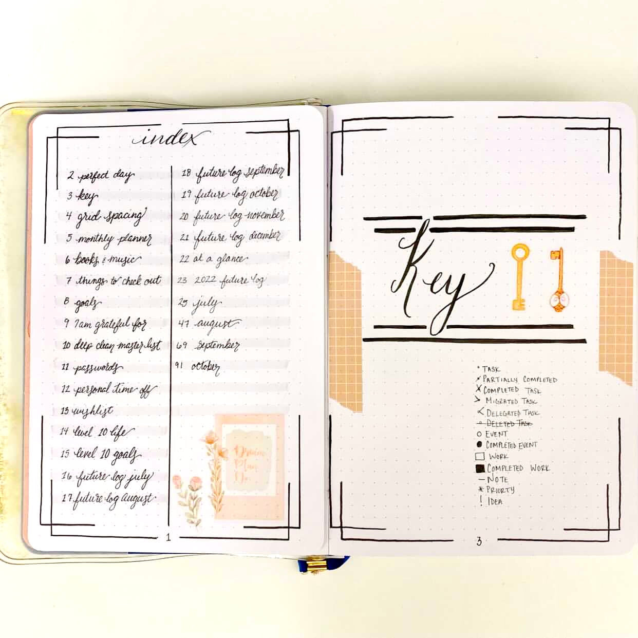 New Bullet Journal Spread Headers – Planning With Kay