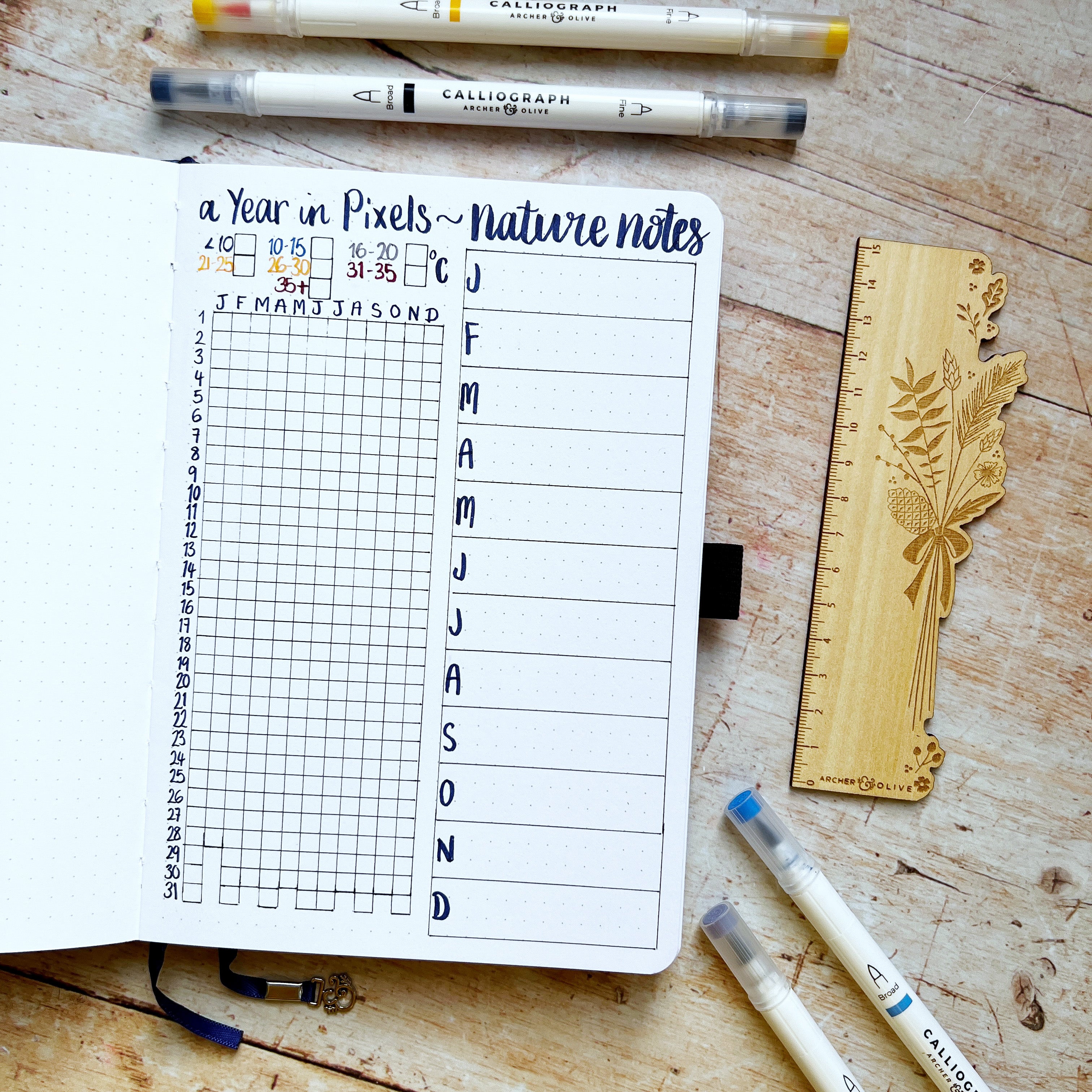 Creating a Year in Pixels Tracker for your Bullet Journal