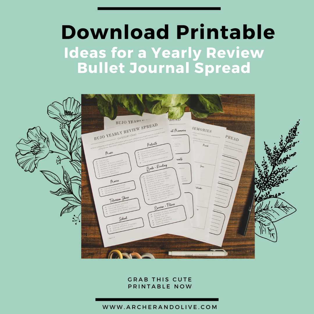 Download Printable of ideas for a yearly review spread in your bullet journal