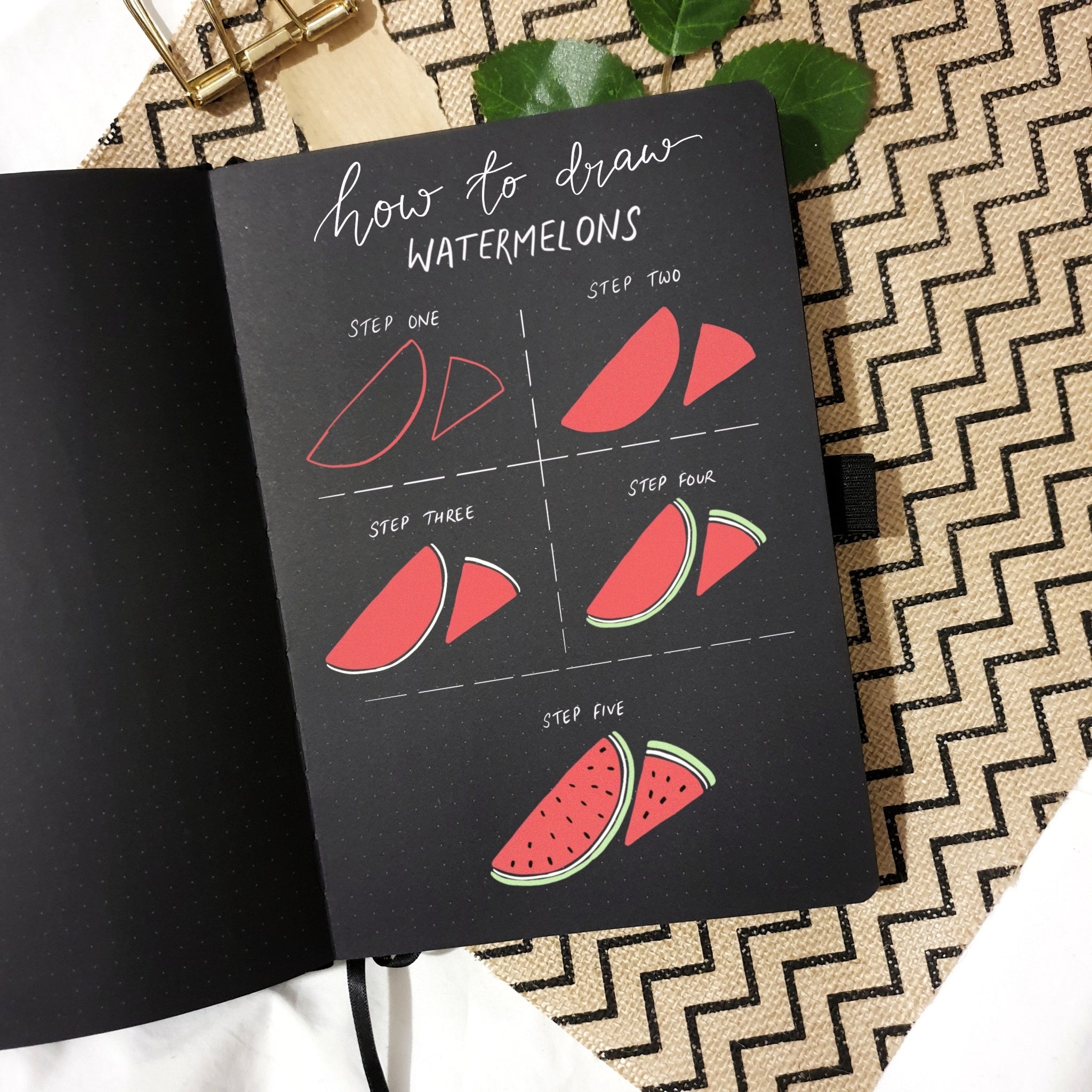 Blackout Book - How to Draw Watermelons