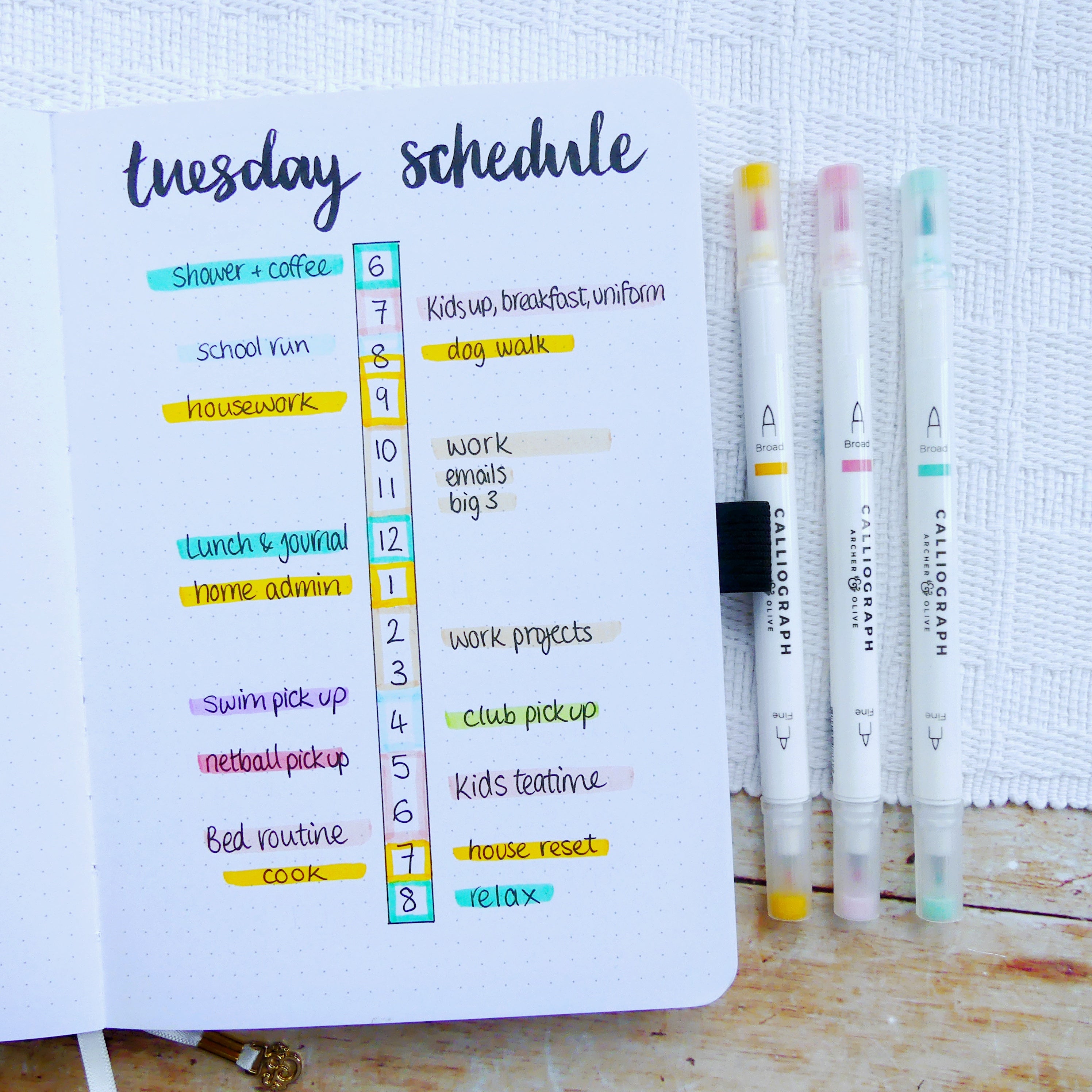 How To Use Time Blocking For Productivity In Your Bullet Journal