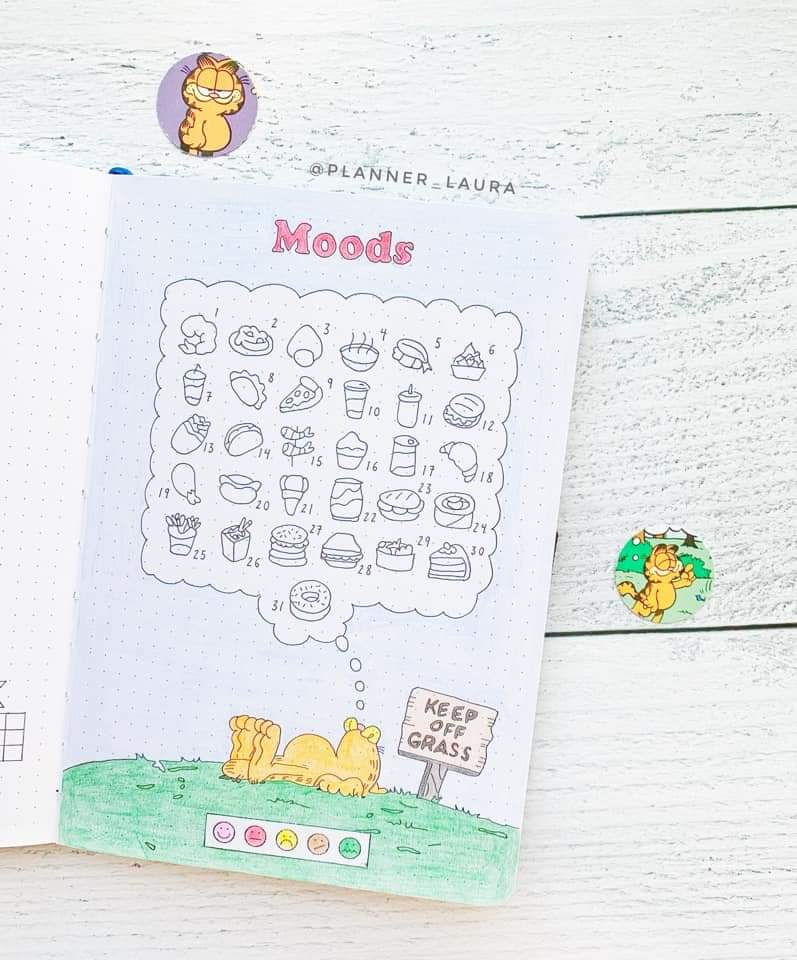 Garfield mood tracker