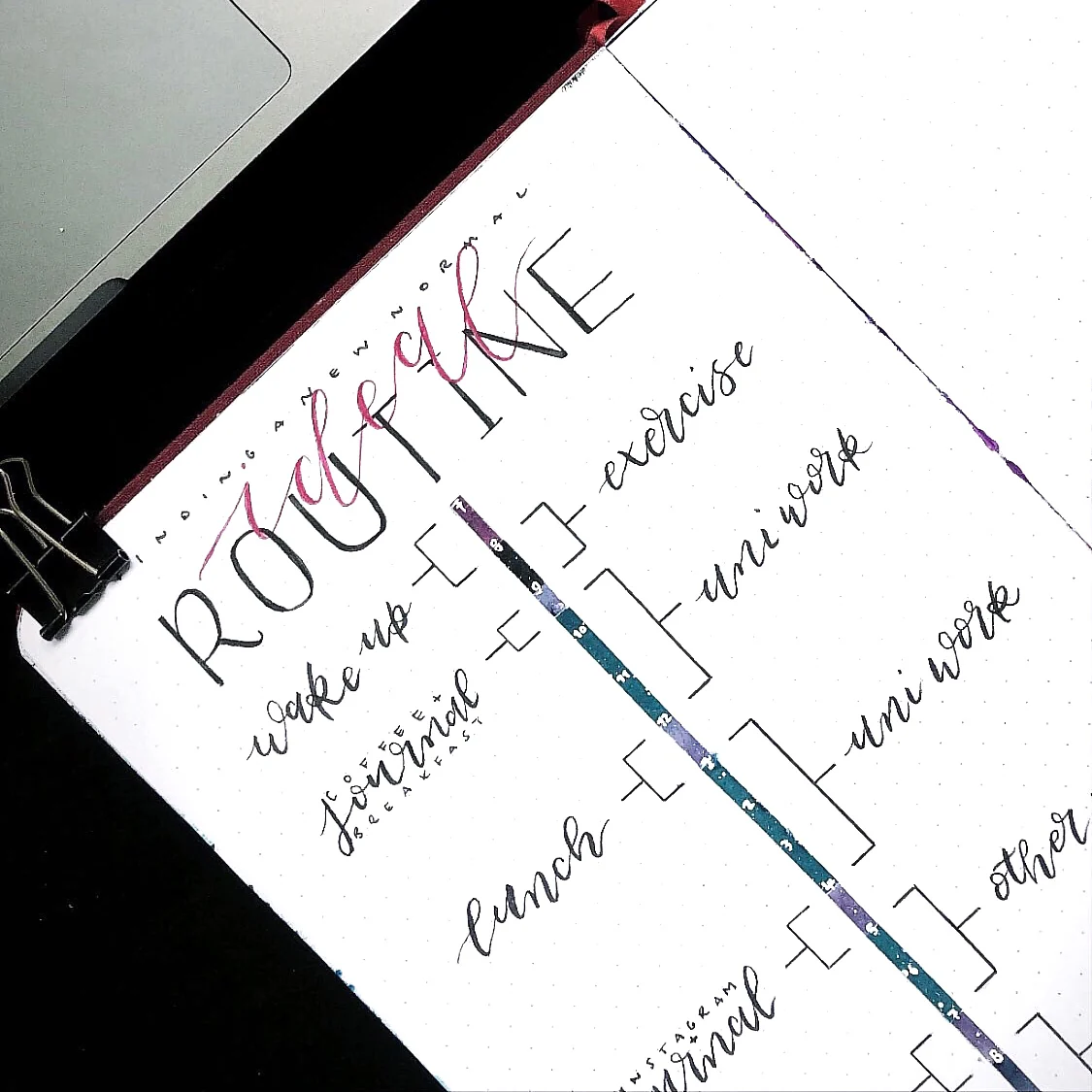 routine spread