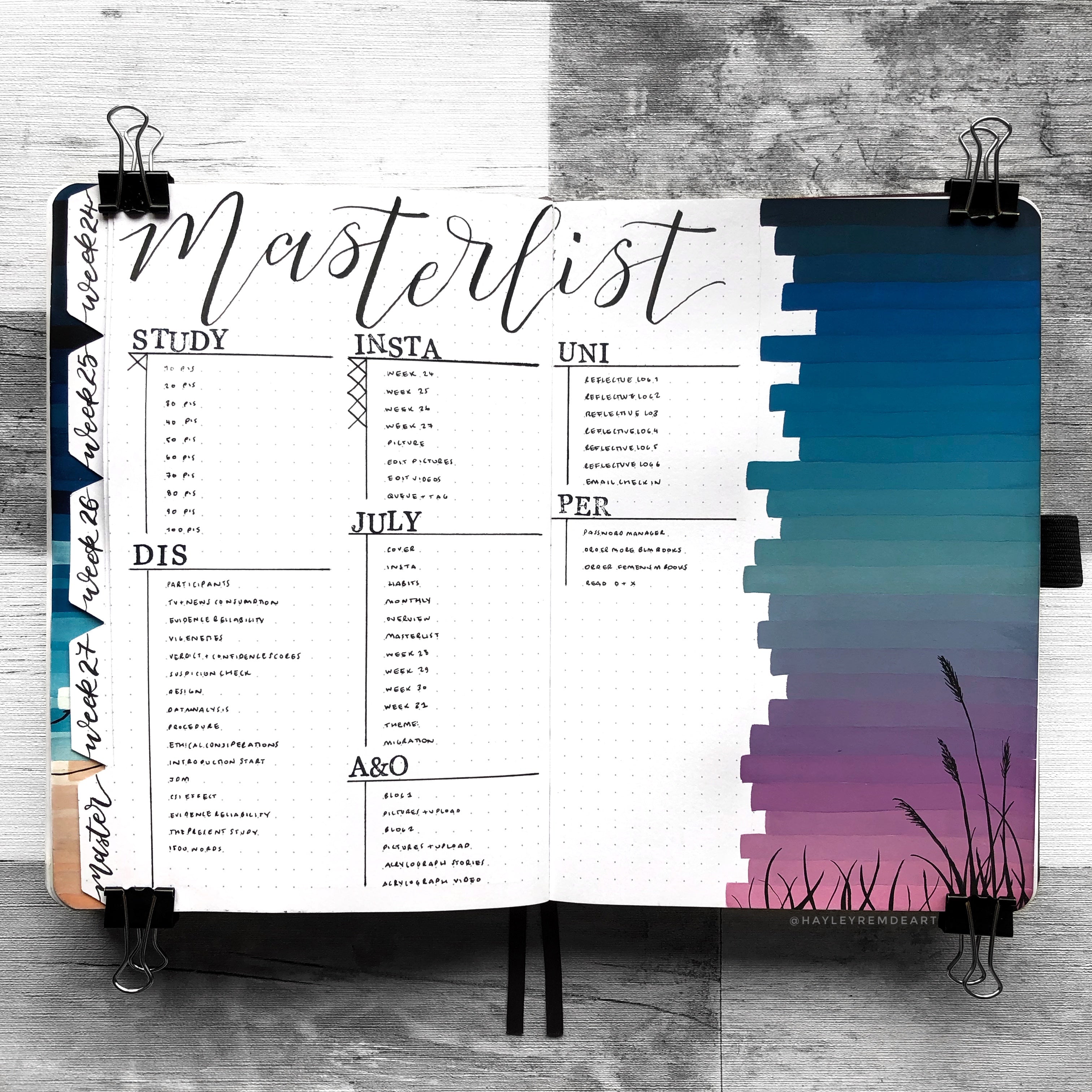 Masterlist spread