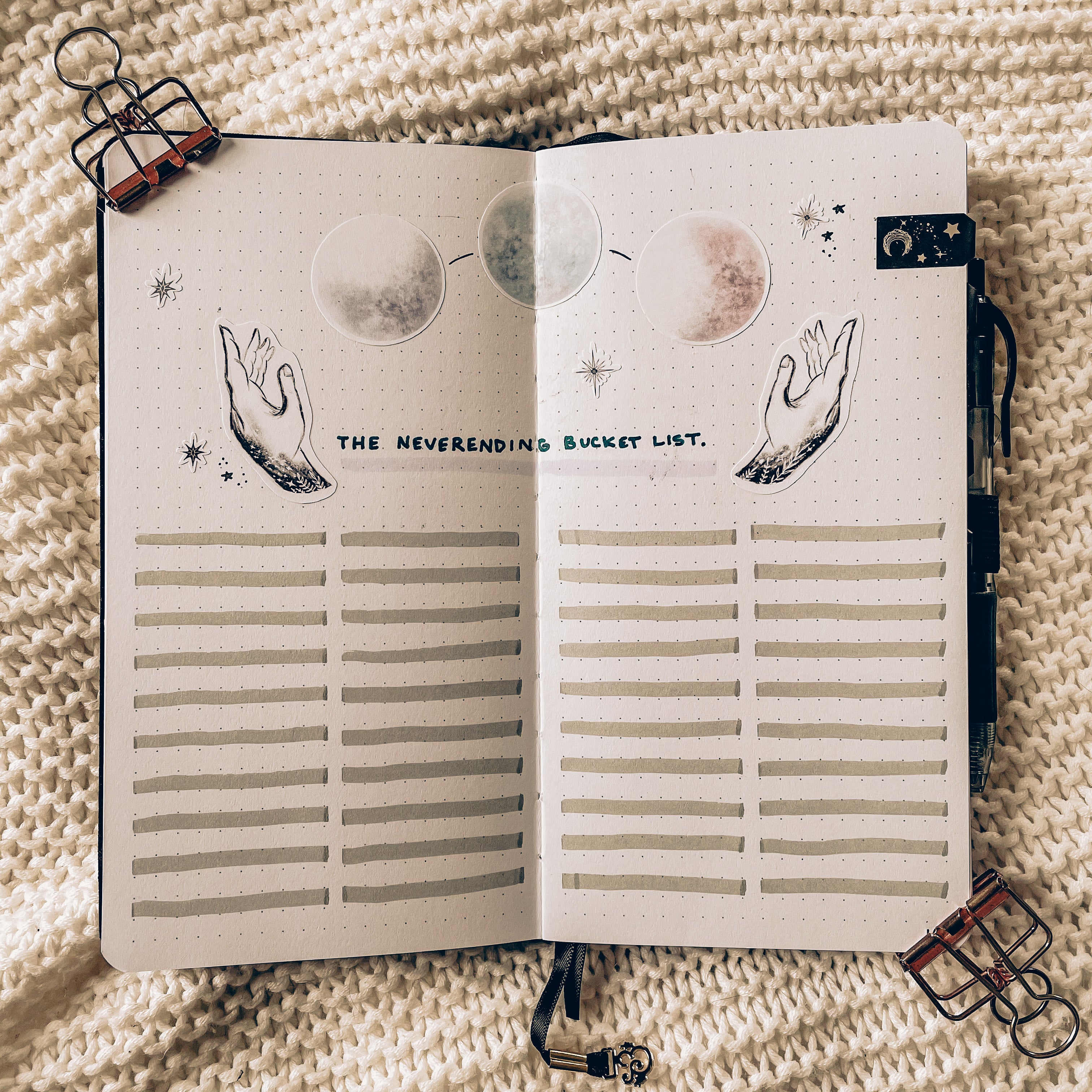 Creating a Five-Year Memory Journal | Archer and Olive