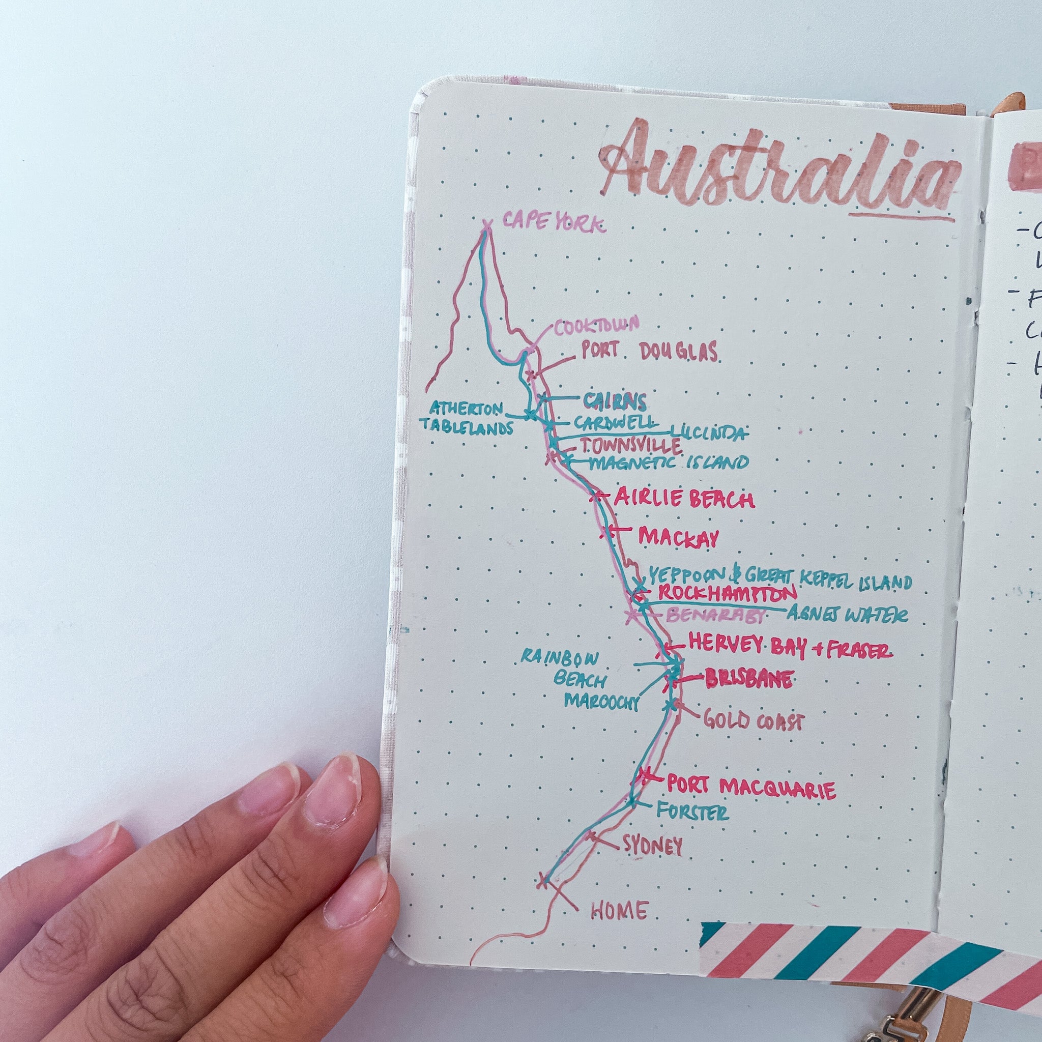 Travel Journal Australia