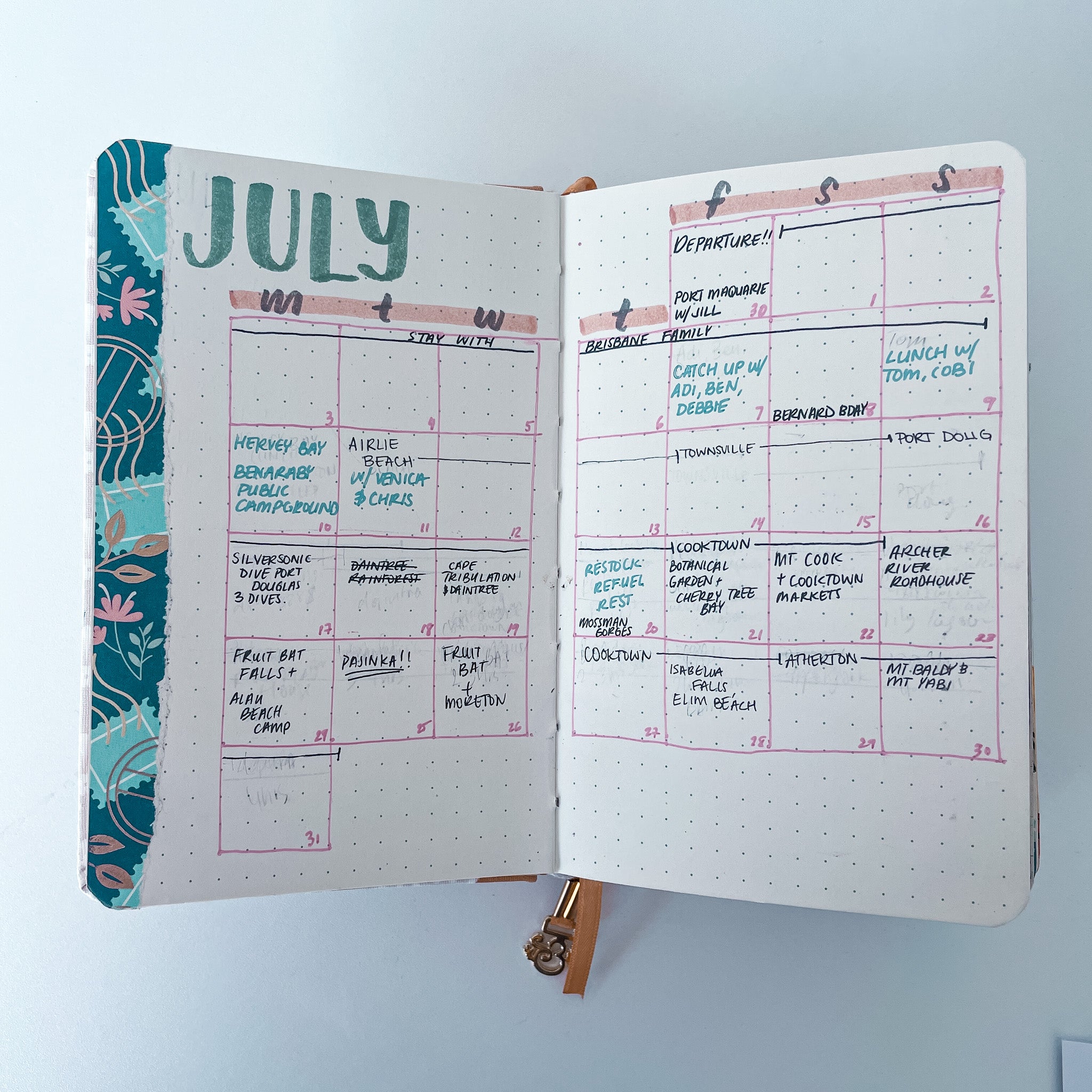 Ultimate All-in-One Journaling Kit - Incl. Dotted Journal, Stencils,  Stickers, Pens, Washi Tapes, Small Envelopes and More Bullet Checklist  Supplies : : Home