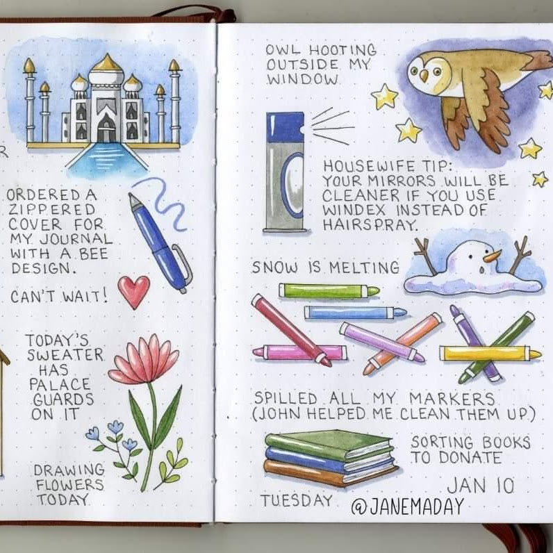 How to Journal Everyday – Build a Hobonichi Habit – PENGUINS CREATIVE