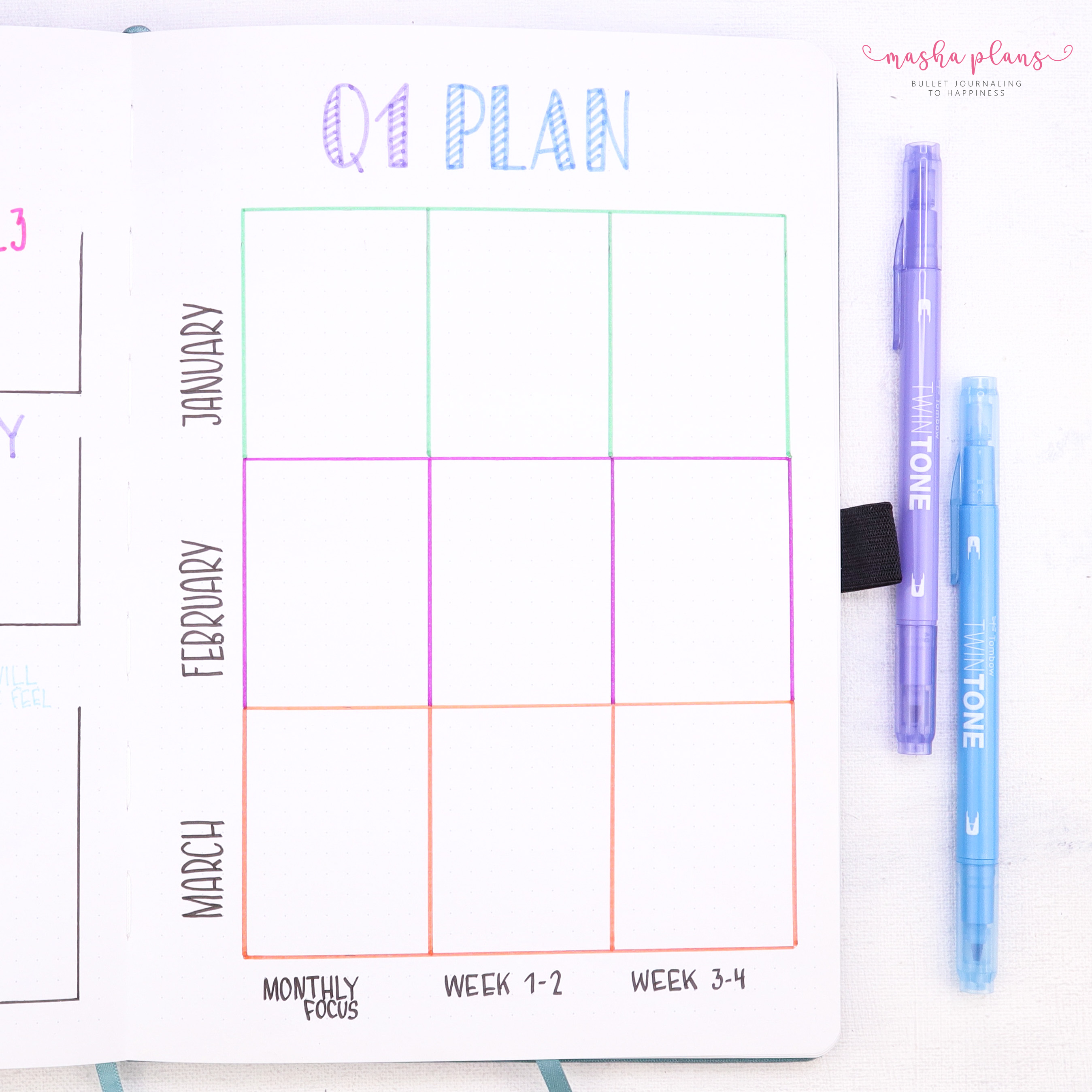 bullet journal, page ideas, goals, goal setting, masha plans, archer and olive, bullet journal ideas