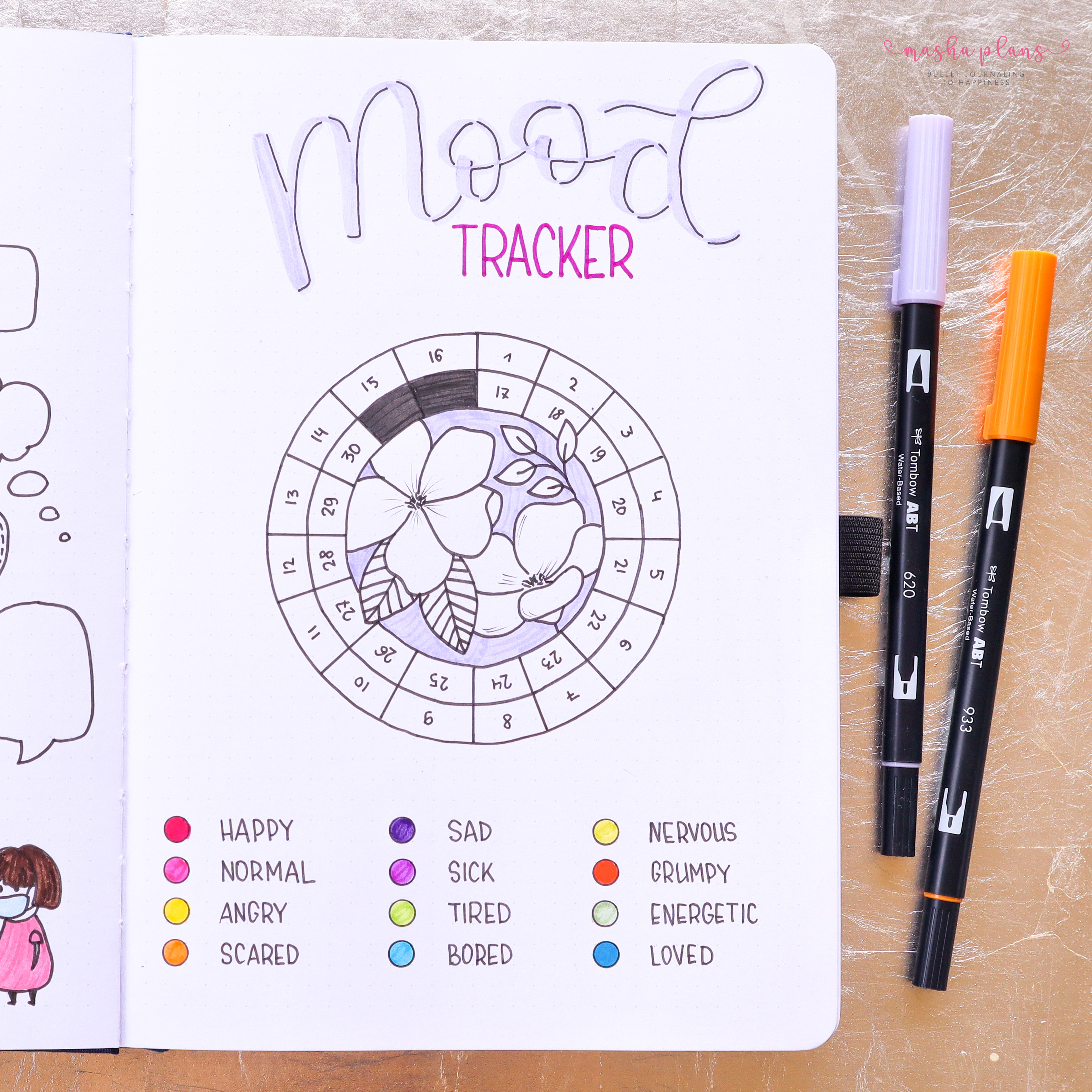 mood tracker, habit tracker, bullet journal tracker, masha plans, archer and olive