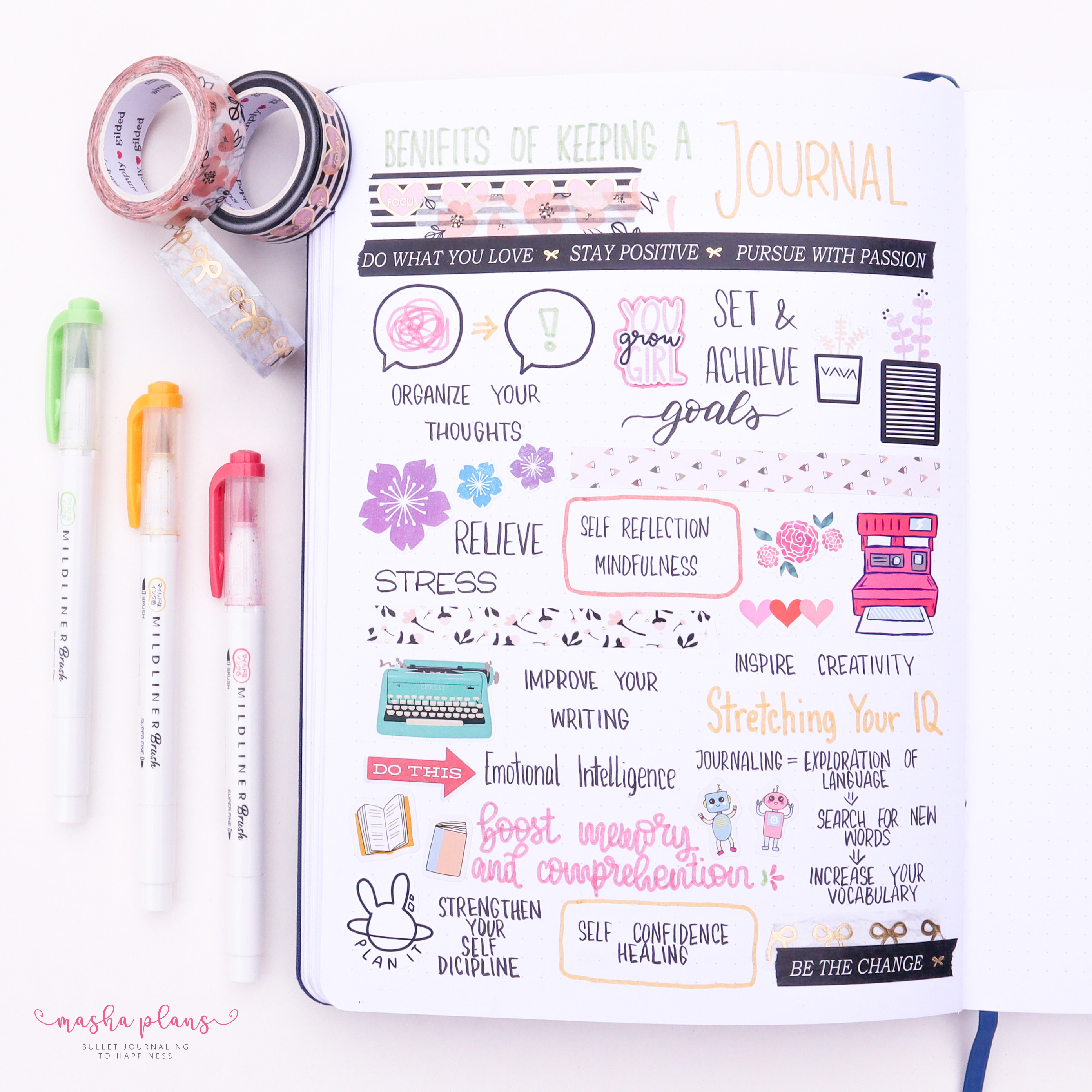 How to Use Bullet Journal Stencils – NotebookTherapy