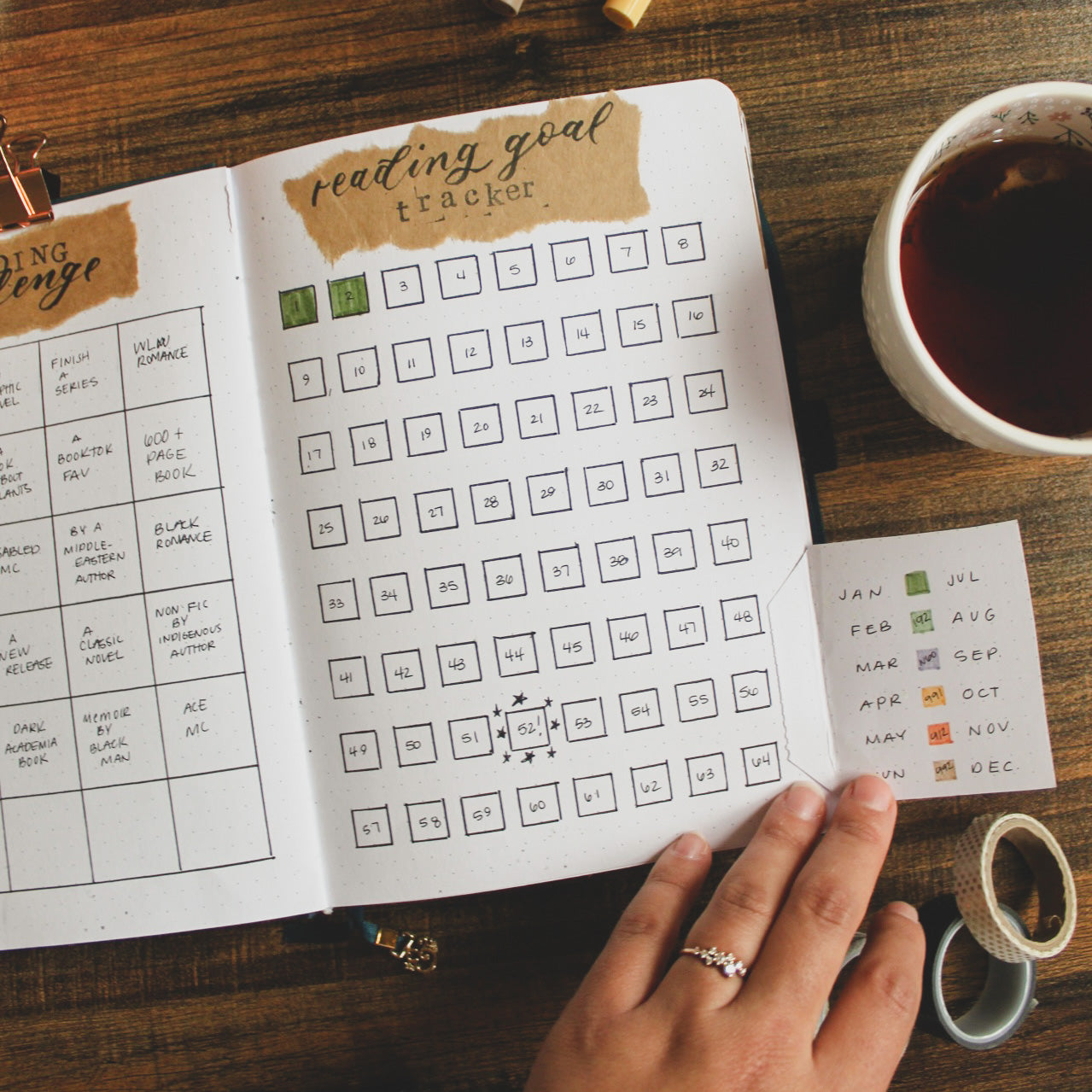 A notebook is lying open on a dark surface. There are several small, numbered squares on the page titled "Reading Goal Tracker." There is a color key tapes into the page. 