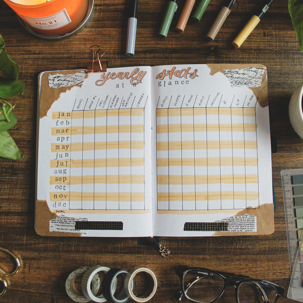 A notebook is lying open on a dark surface. The notebook pages are titled Yearly Stats at a glance, and contain a chart to track reading statistics for each month of the year. 