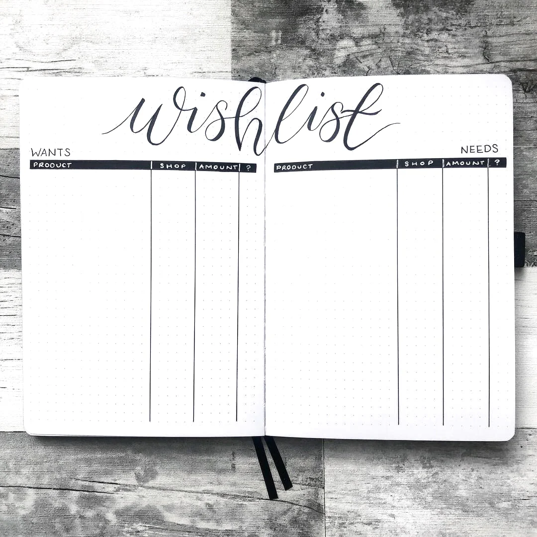 simple Wishlist spread