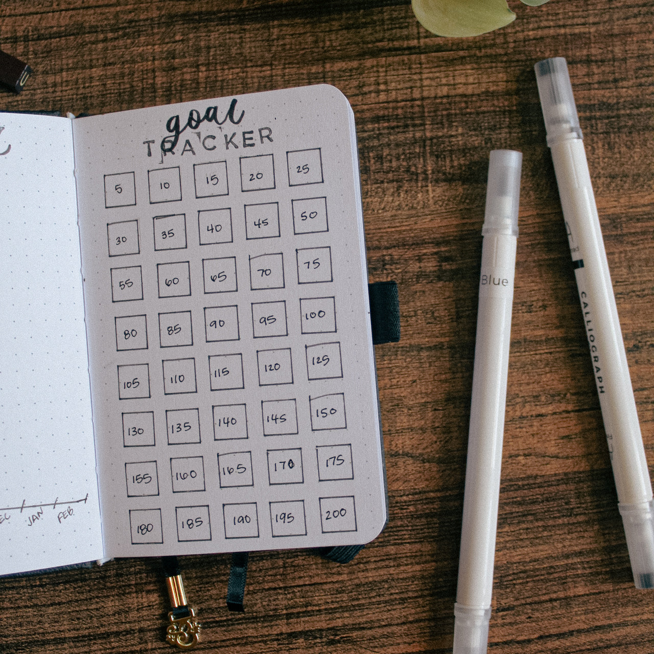 A notebook is lying open on a desk. On the page are the words Goal Tracker at the top. Then there are 40 square , 8x5 with numbers labeled in increments of 5 up to 200 to track running goals.