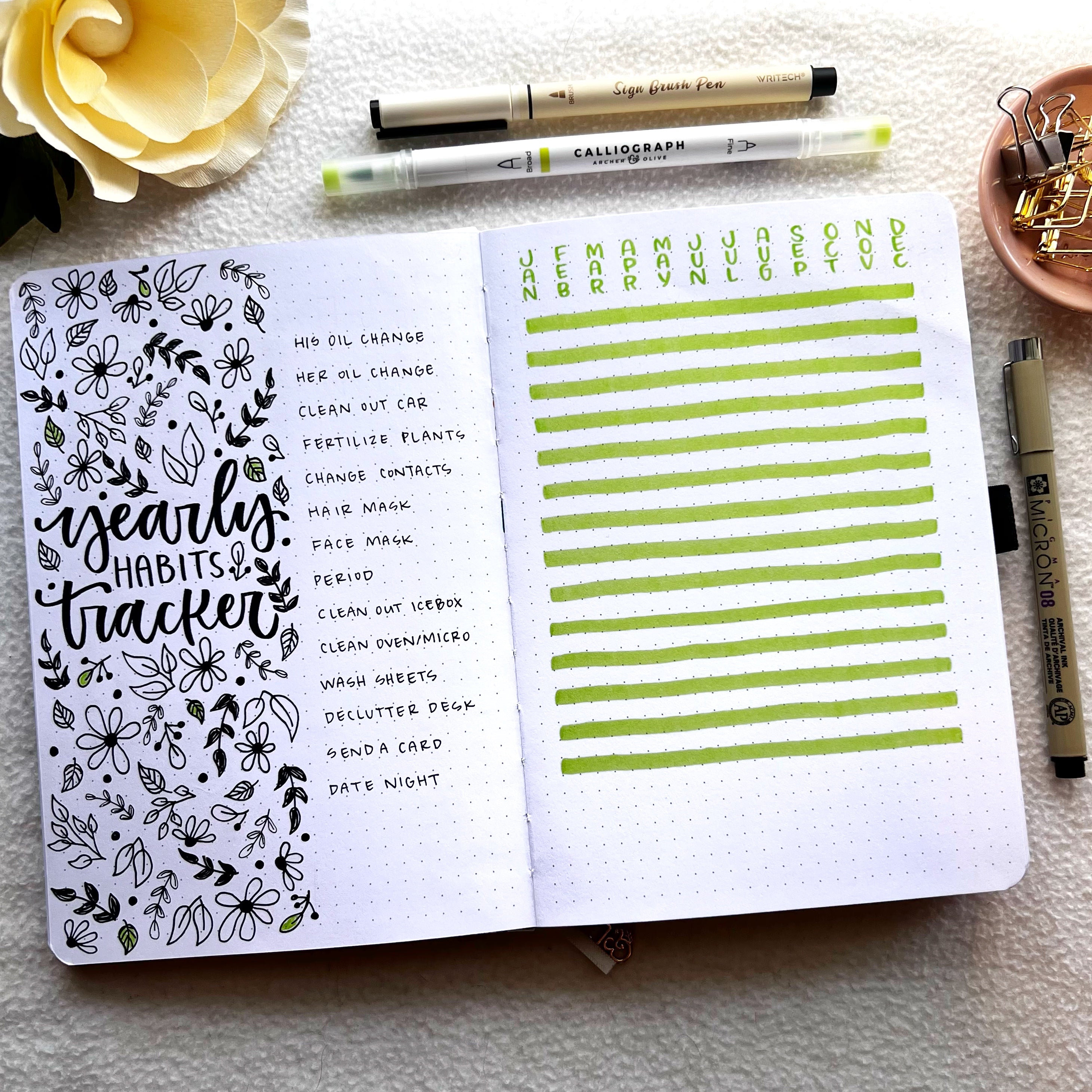 How To Create A Yearly Habit Tracker Bullet Journal Spread