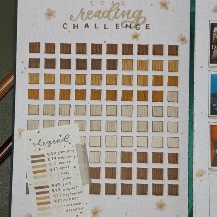 A photo of a Reading Challenge Tracker in a notebook with several squares colored in brown tones.  There is a legend for the colors and months.