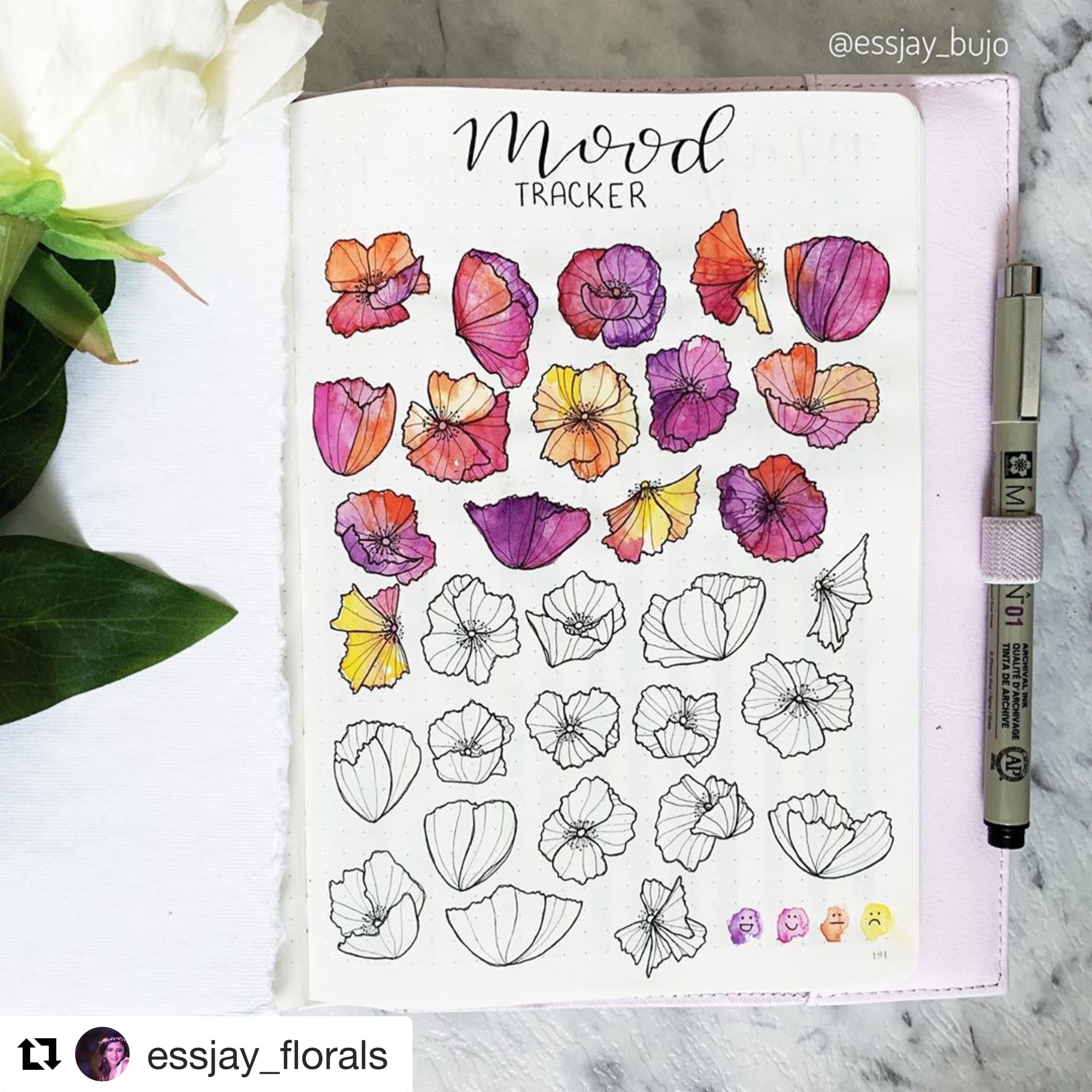 Flower tracker