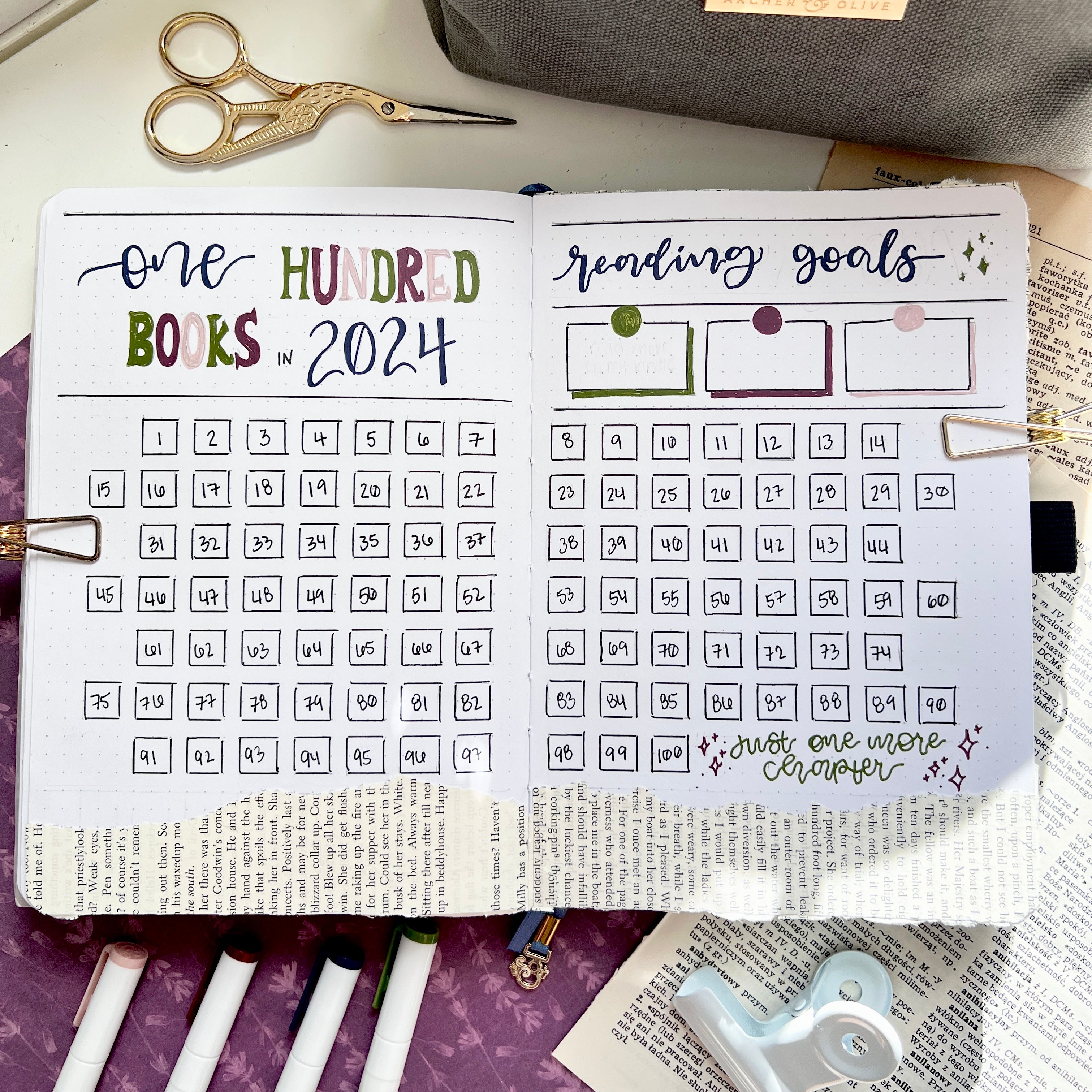 3 Essential Spreads for your 2024 Yearly Reading Journal Set-up