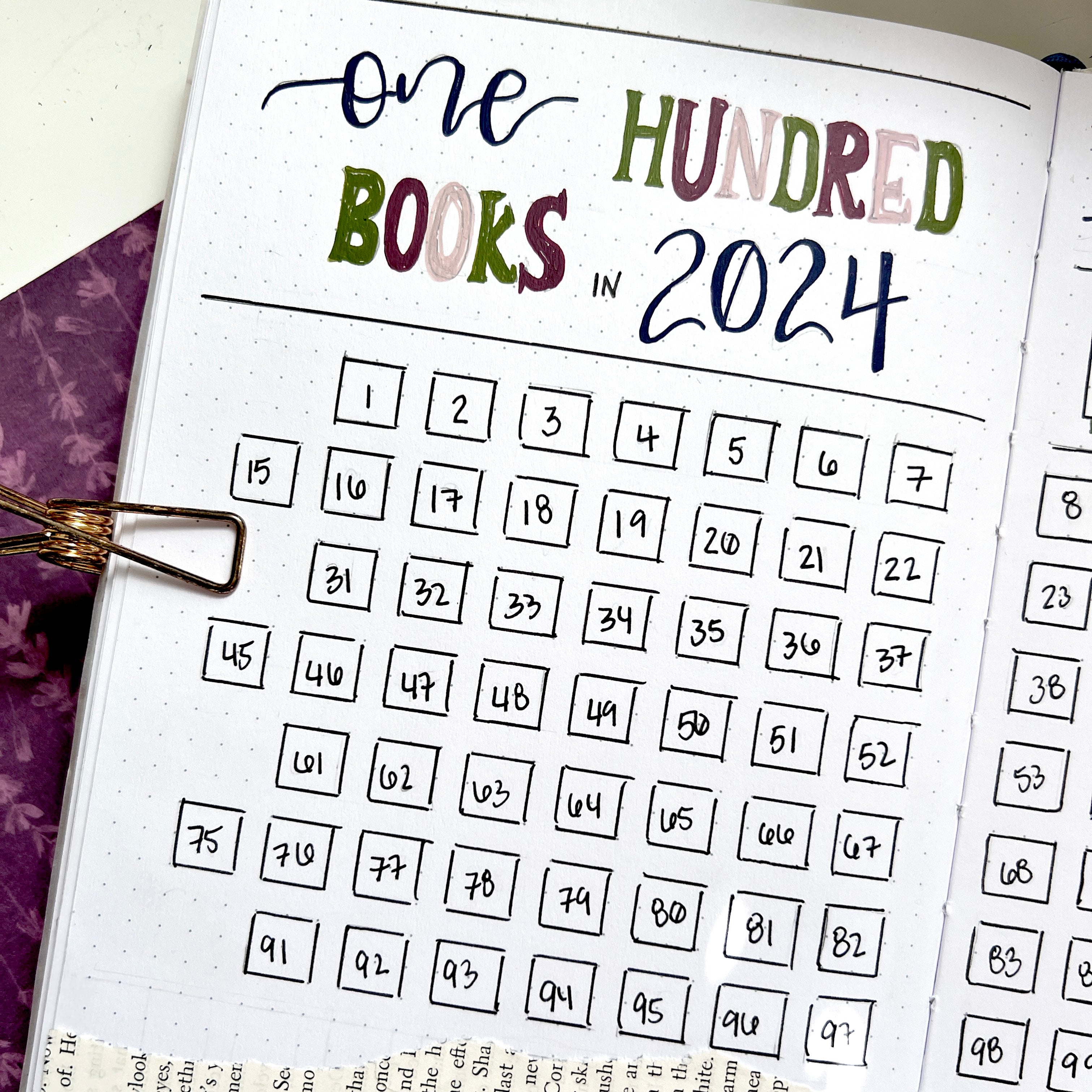 3 Essential Spreads for your 2024 Yearly Reading Journal Set-up