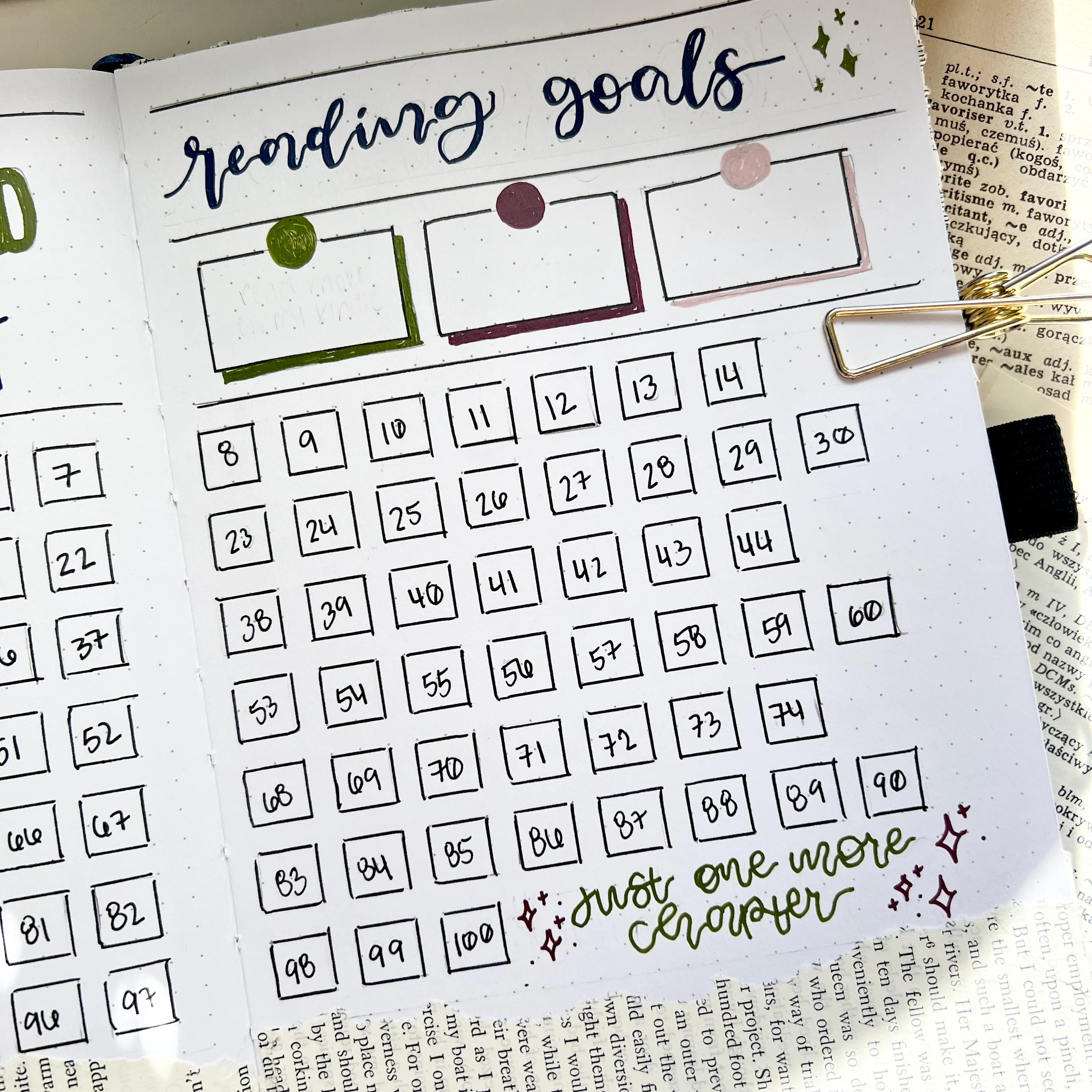 Bullet journal reading goals spread